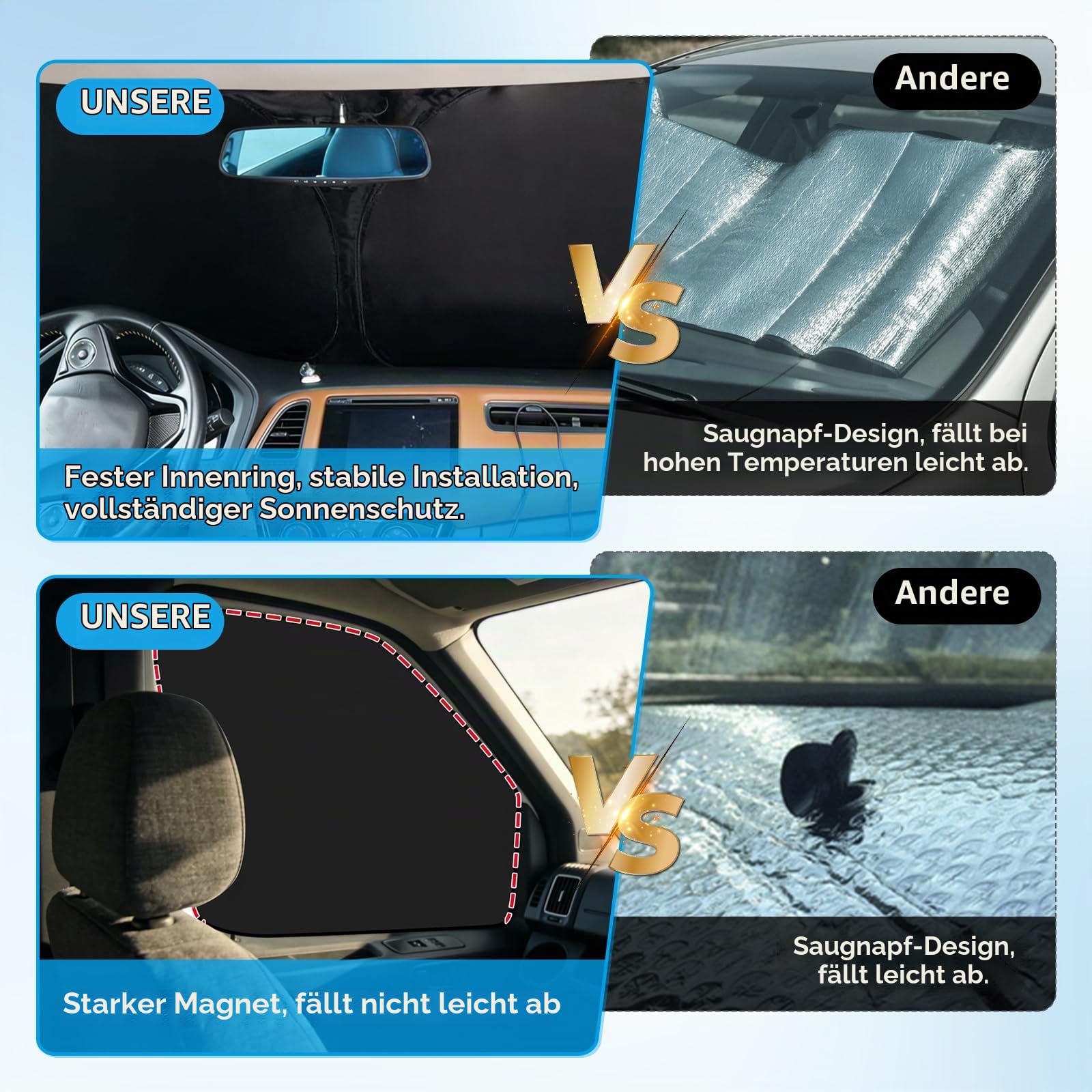 Innere Thermoschutzmatte für Mercedes Sprinter 2006–2018, 3 Stück, Windschutzscheiben-Sonnenschutz, isolierter faltbarer Front-Sonnenschutz & magnetische Seitenfenster-Sonnenblenden