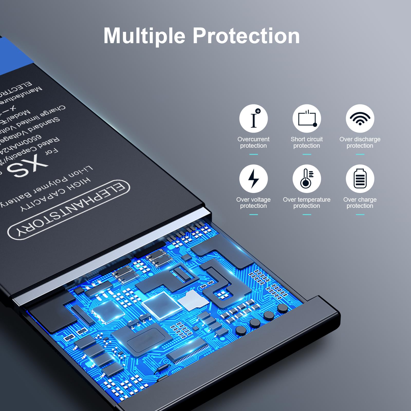 Elephantstory Batteria per iPhone XS, 6500mAh Batteria ai Polimeri di Litio ad Alta Capacità con Strumenti di Riparazione e Guida Compatibile con A1920 A2097 A2098 A2100