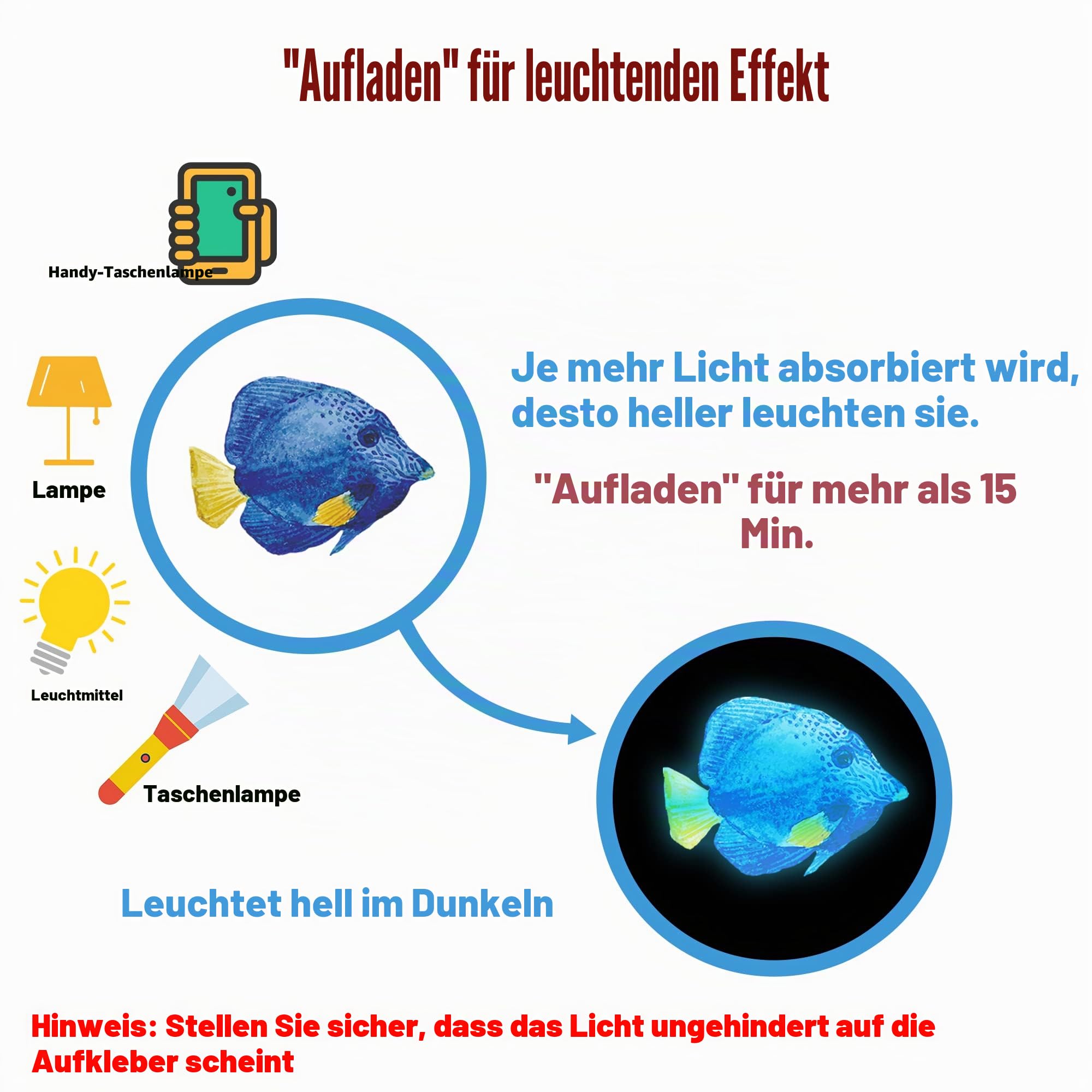 Wandtattoo Badezimmer Unterwasserwelt Meer Sticker Wandsticker Fische Selbstklebend Leuchtsterne Kinderzimmer Jungen Fluoreszierende Wand Aufkleber Deko für Kinder Babyzimmer Schlafzimmer Wohnzimmer