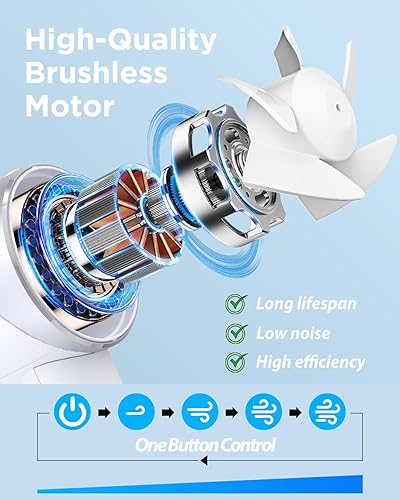 Miniatura 4 de Ventilador de mano, mini ventilador turbo portátil pequeño, recargable con 4 ventiladores personales de alta velocidad, tiempo de funcionamiento