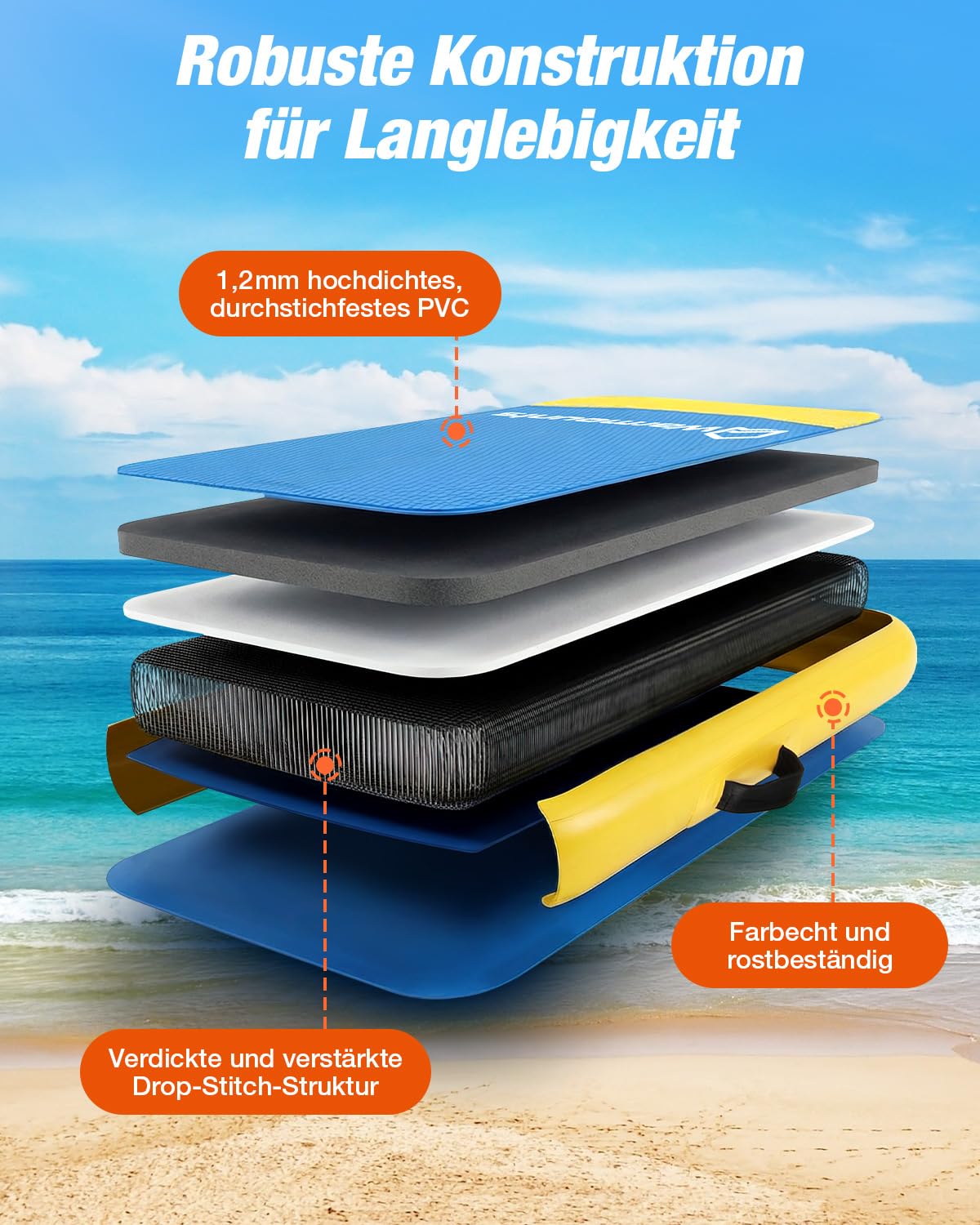 WARMOUNTS Aufblasbare Schwimminsel mit Hunderampe & Wasserhängematte, rutschfeste Schwimmplattform für See Pool Meer, Badeinsel für Erwachsene & Hunde (300x180cm, 340kg) inkl. Pumpe & Tasche