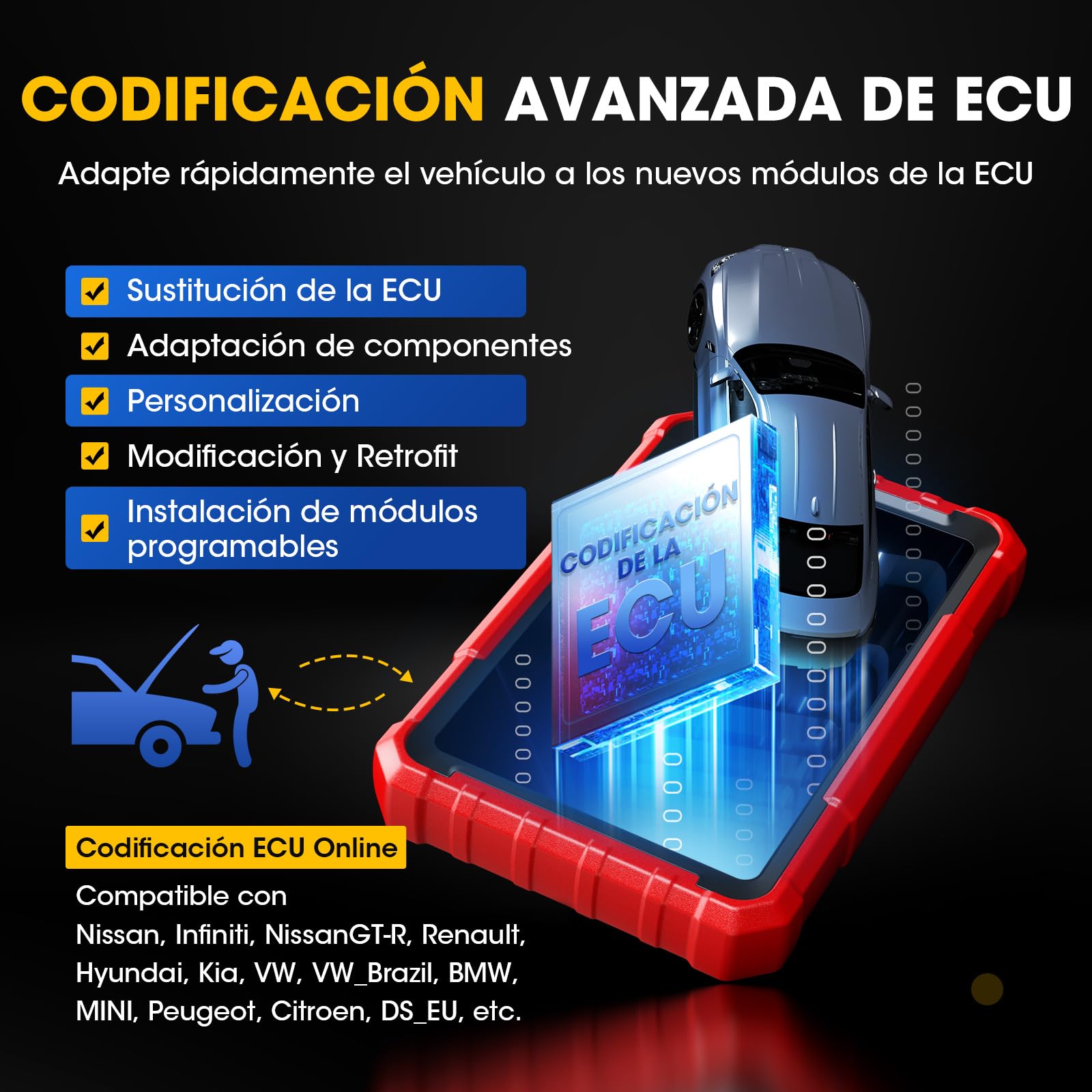 Launch X431 Pros Elite OBD2 Diagnosis Coche Multimarca, Codificación ECU, Sistema Completo Bidireccional Scan Tool, Soporte 45+ Servicios, CANFD&DoIP, Función Guía, 2 Años de Actualización Gratuita