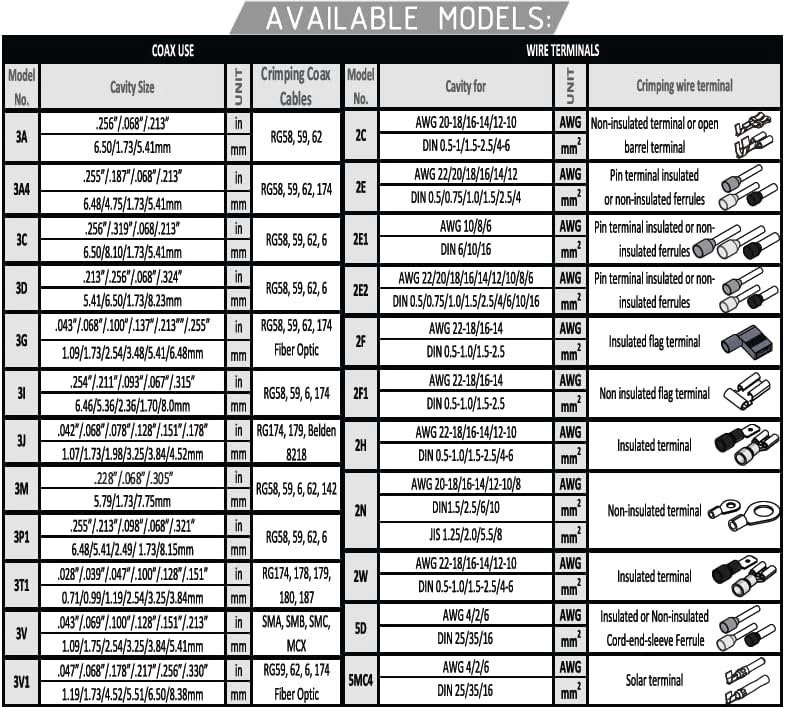 Miniatura 7 de Herramienta de crimpado de trinquete de acción paralela para terminales de bandera no aislados AWG 22-1816-14 G-E2F1
