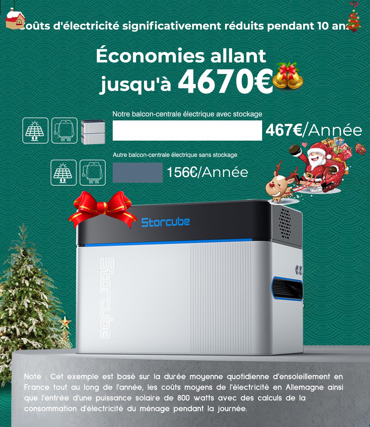 S1000 Batterie Solaire, Système de Stockage Solaire 1024Wh, Connectés au Réseau, Batterie LiFePO4, étanche IP65, Installation Facile