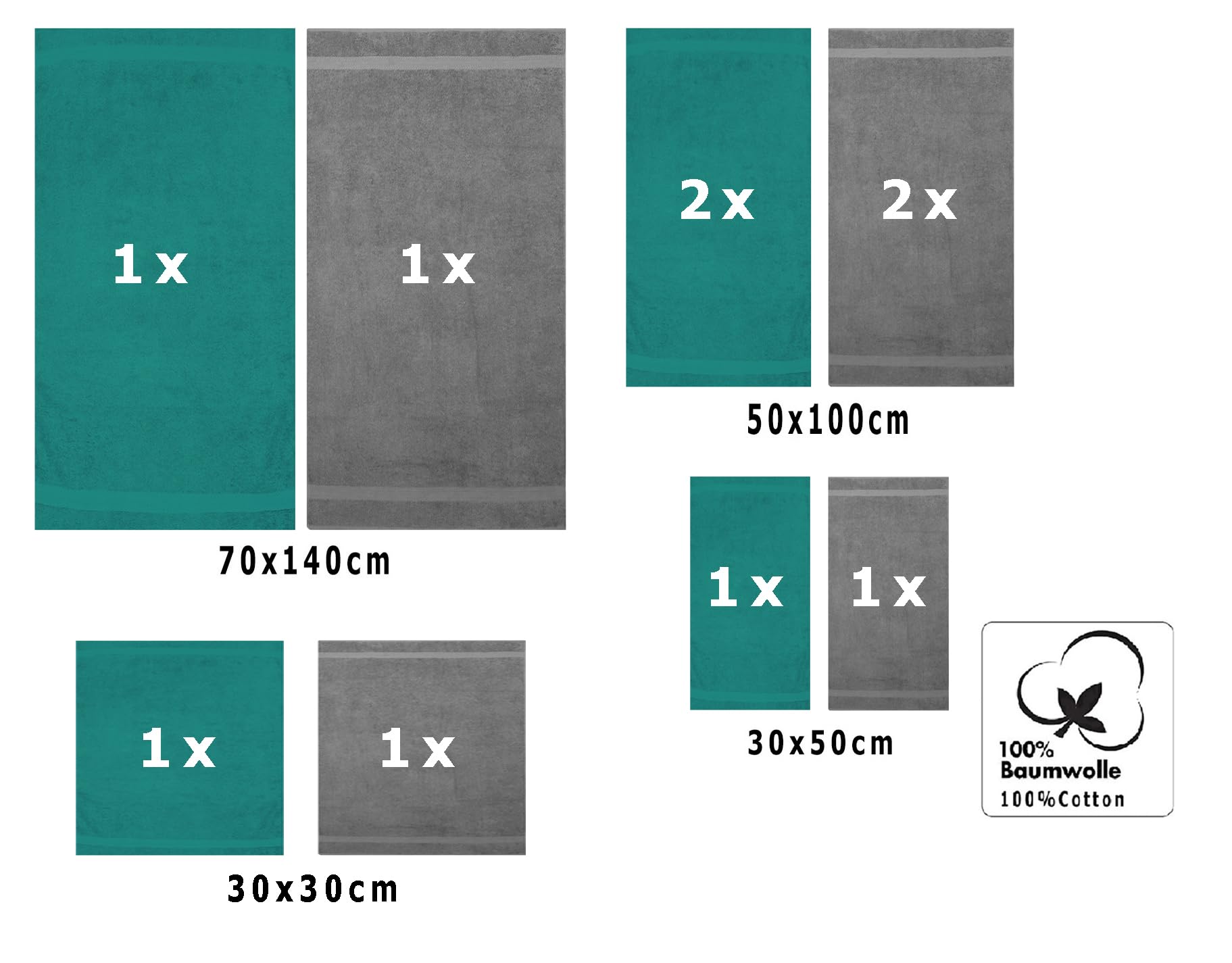 Betz Juego de 10 Toallas Classic 100% algodón 2 Toallas de baño 4 Toallas de Lavabo 2 Toallas de tocador 2 Toallas faciales Verde Esmeralda y Gris Antracita