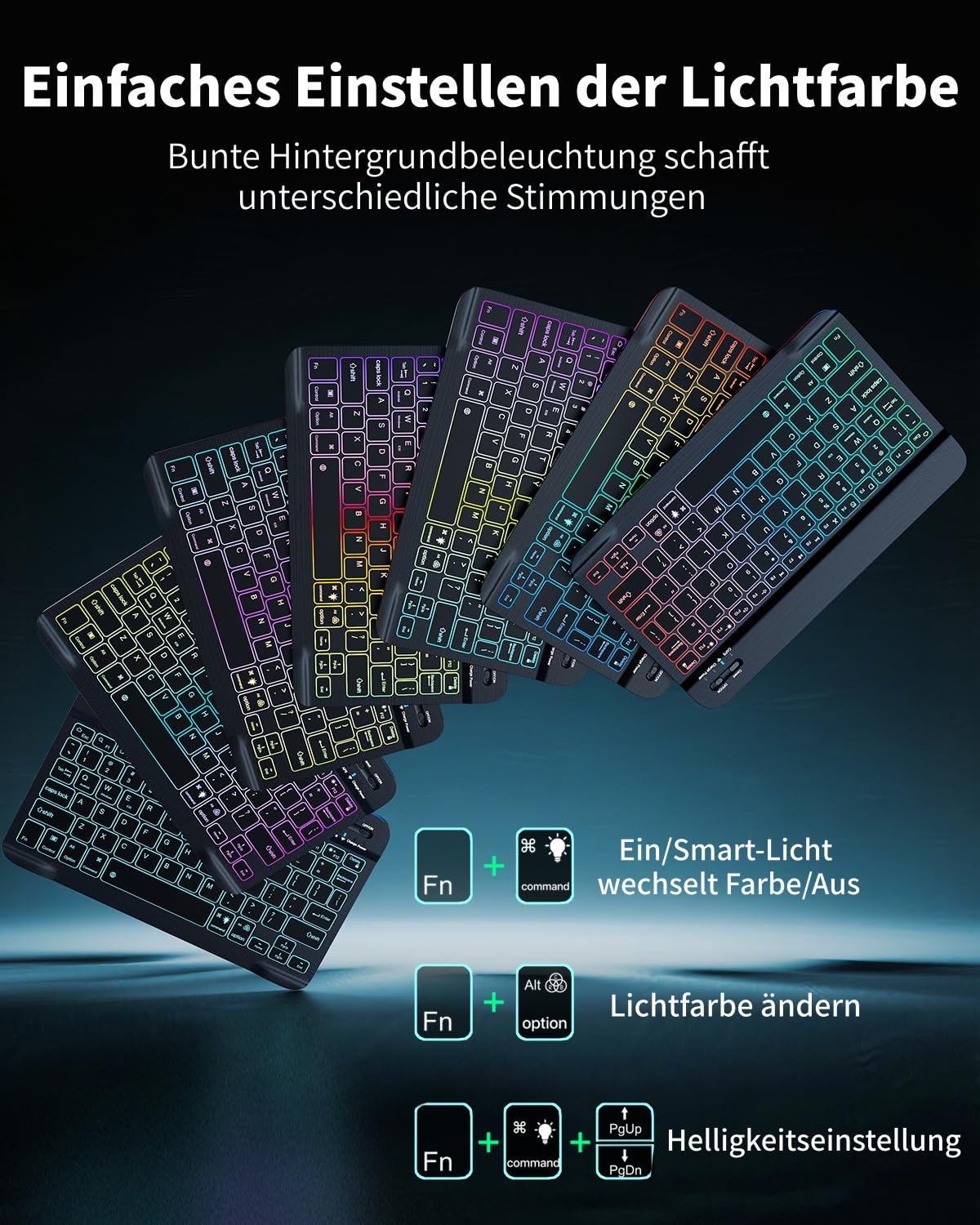 für Lenovo Idea Tab Pro 12.7 Zoll (2025) Hülle mit Kabelloses Bluetooth Deutsch (QWERTZ) Beleuchtete Farbige Tastatur und Maus,Farbige Hintergrundbeleuchtung Magnetisch Abnehmbar,Backlit Keyboard Case