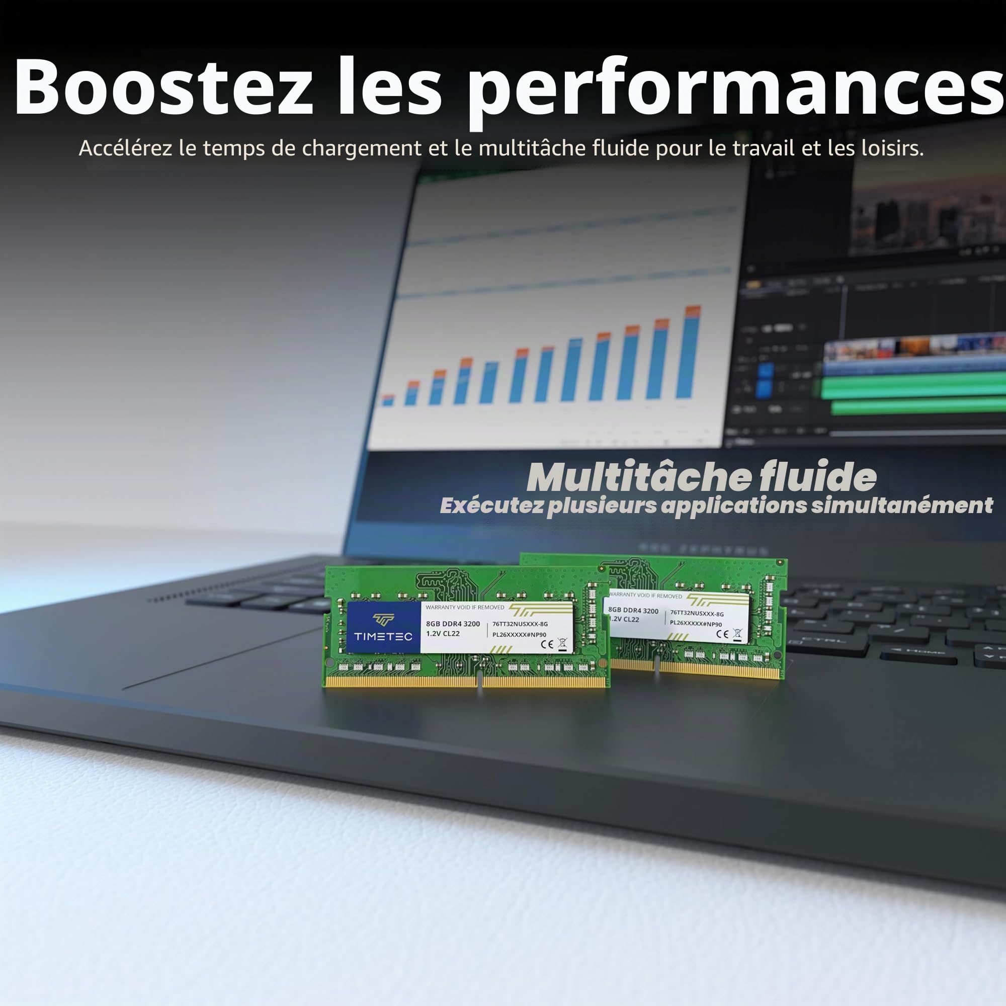 Timetec 8 Go DDR4 3200 MHz (PC4-3200AA) PC4-25600 SODIMM – Non-ECC sans Tampon, 260 Broches, 1,2 V CL22, Module de mémoire pour Ordinateur Portable, Mini-PC et Ordinateur Tout-en-Un