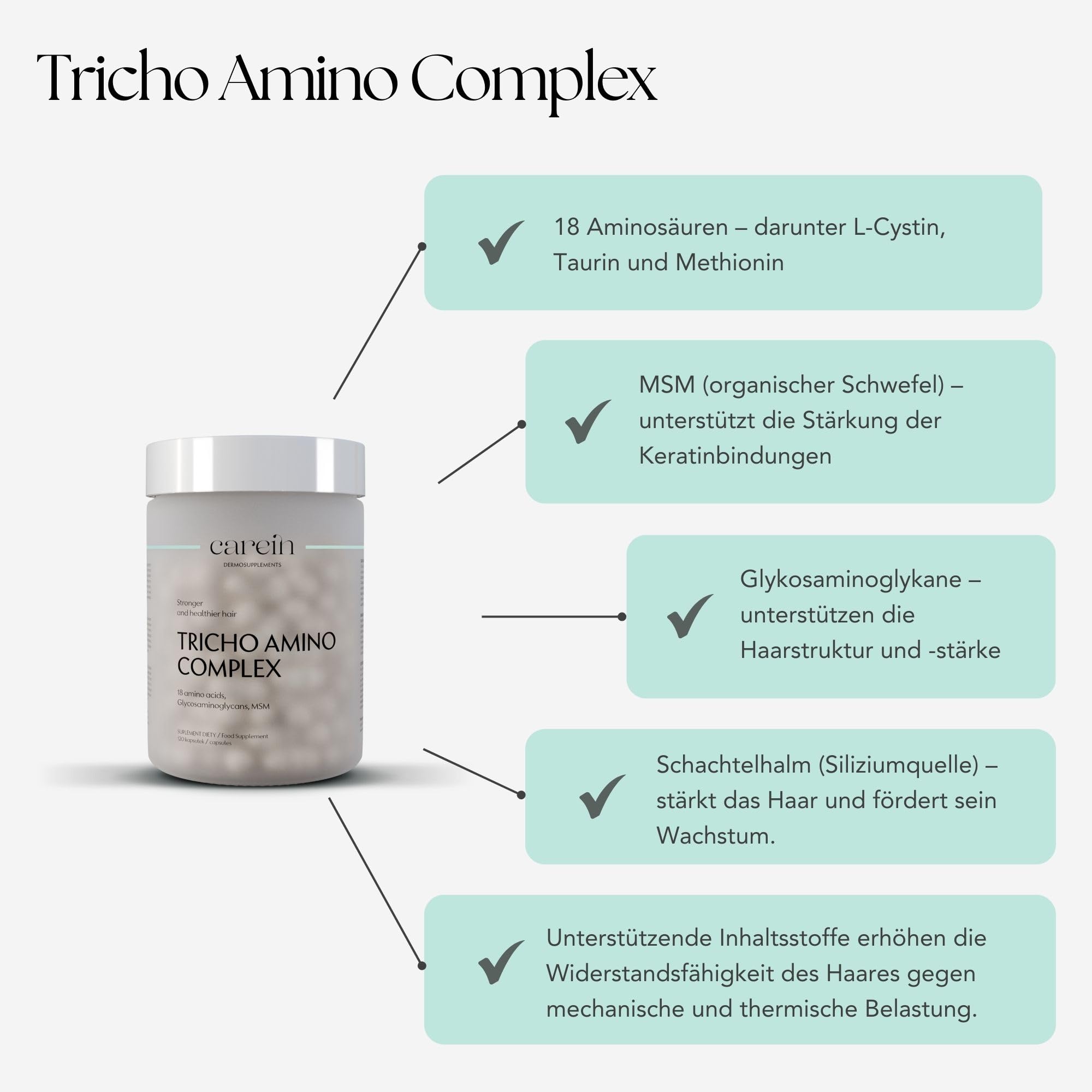 Tricho Amino Complex - Haarwachstum Nahrungsergänzung mit Aminosäuren, MSM & Biotin - Reduziert Haarbruch, Stärkt Haarstruktur - 120 Kapseln,30-Tage-Vorrat - Professionelle Trichologie-Formel - Carein