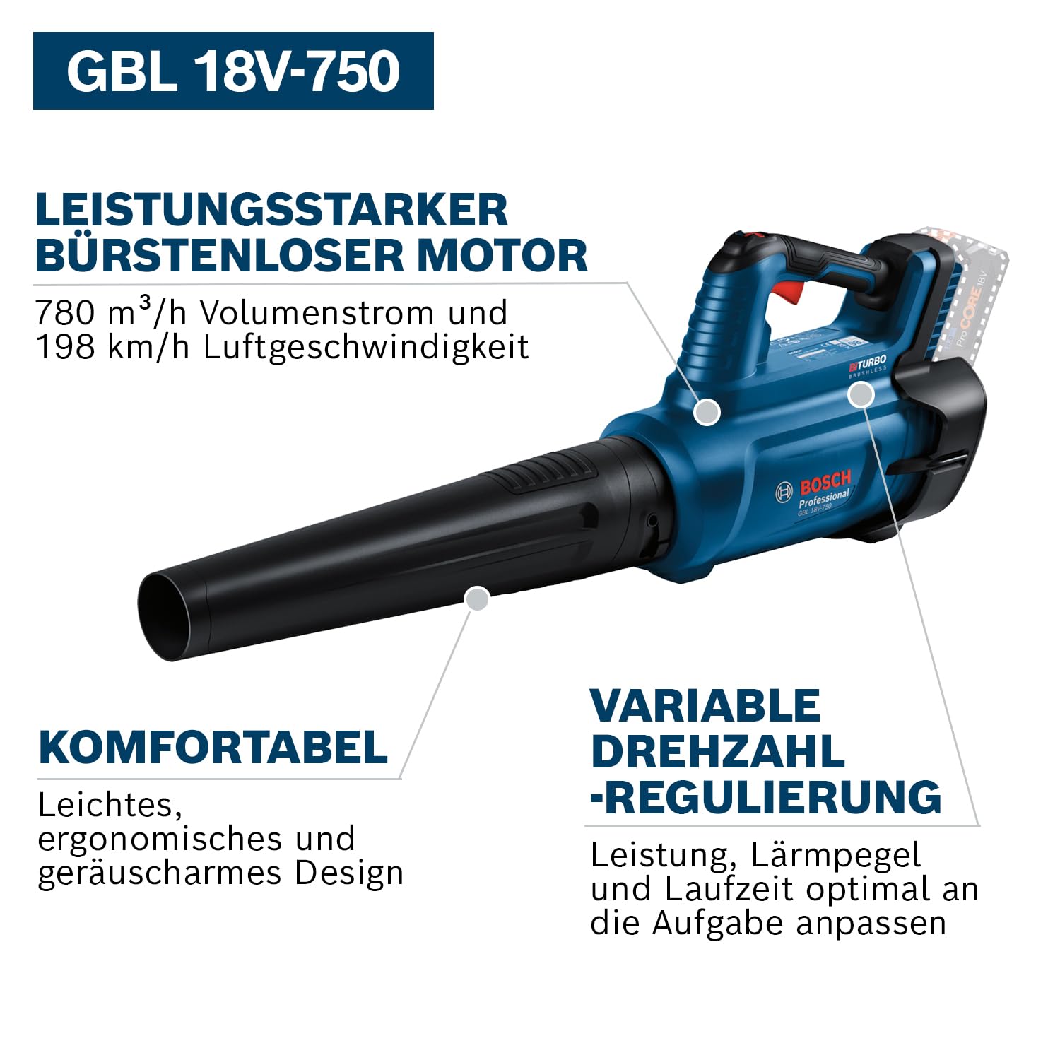 Bosch Professional 18V System Akku-Gebläse GBL 18V-750 (Volumenstrom von 780 m³/h, Luftgeschwindigkeit von bis zu 198 km/h, variable Drehzahl)