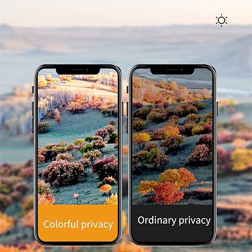 Miniatura 5 de Protector de pantalla de privacidad para iPhone 12 Pro Max (6.7 pulgadas), película flexible, degradado colorido, luz anti-azul, antirreflejo,