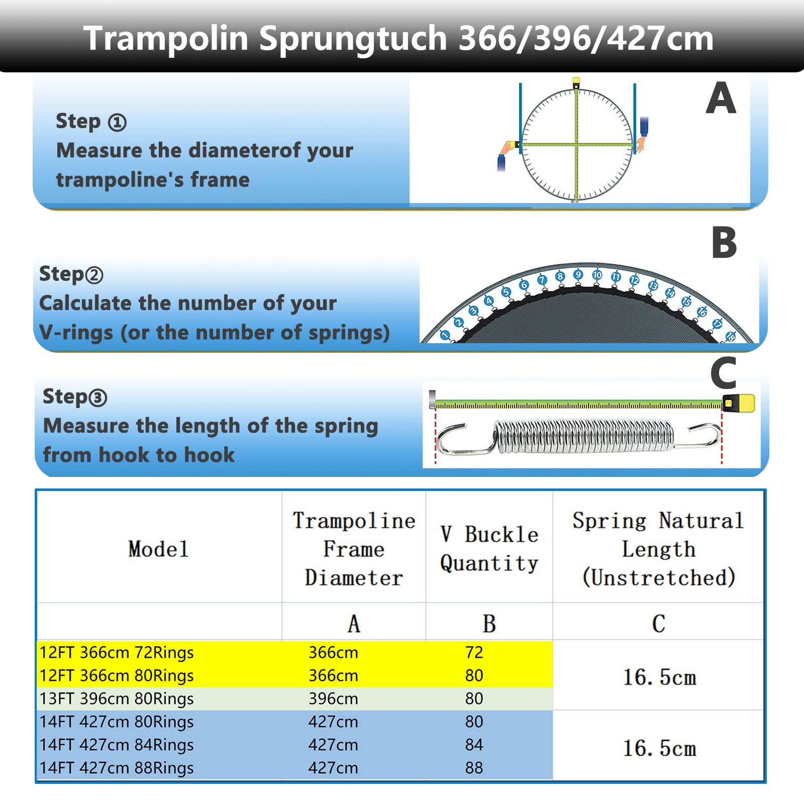 Tapis de Saut Trampoline Ø 366cm 396 427cm, Toile Trampoline Tapis de Saut de Remplacement pour Jardin Trampoline, Cousus 8 Fois Résistants Aux UV 16.5 cm Ressorts, Résistant Aux UV