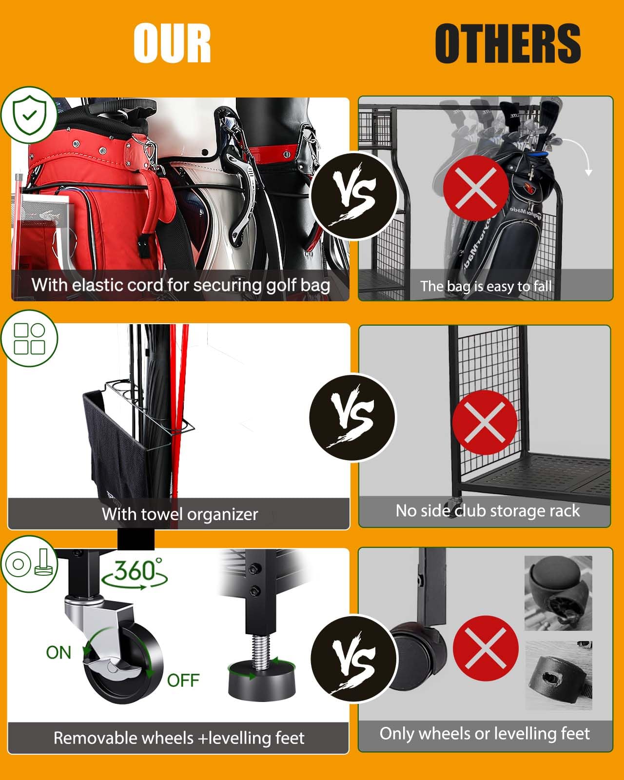 EXTCCT Organiseur de sacs de golf - Support de sac de golf pour accessoires de golf, sac de golf avec roulettes, clubs de golf, organiseurs d'équipements de golf