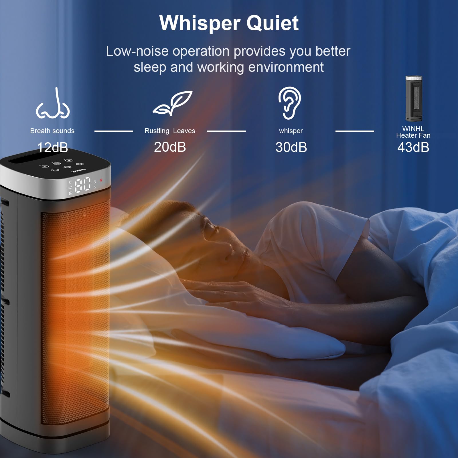 Space Heater, WINHL 17 Inches Electric Heaters for Indoor Use with Thermostat and Remote, 70°Oscillation, 12H Timer, 5 Modes, 1500W PTC Ceramic Fast Safety Heat for Office Bedroom Home