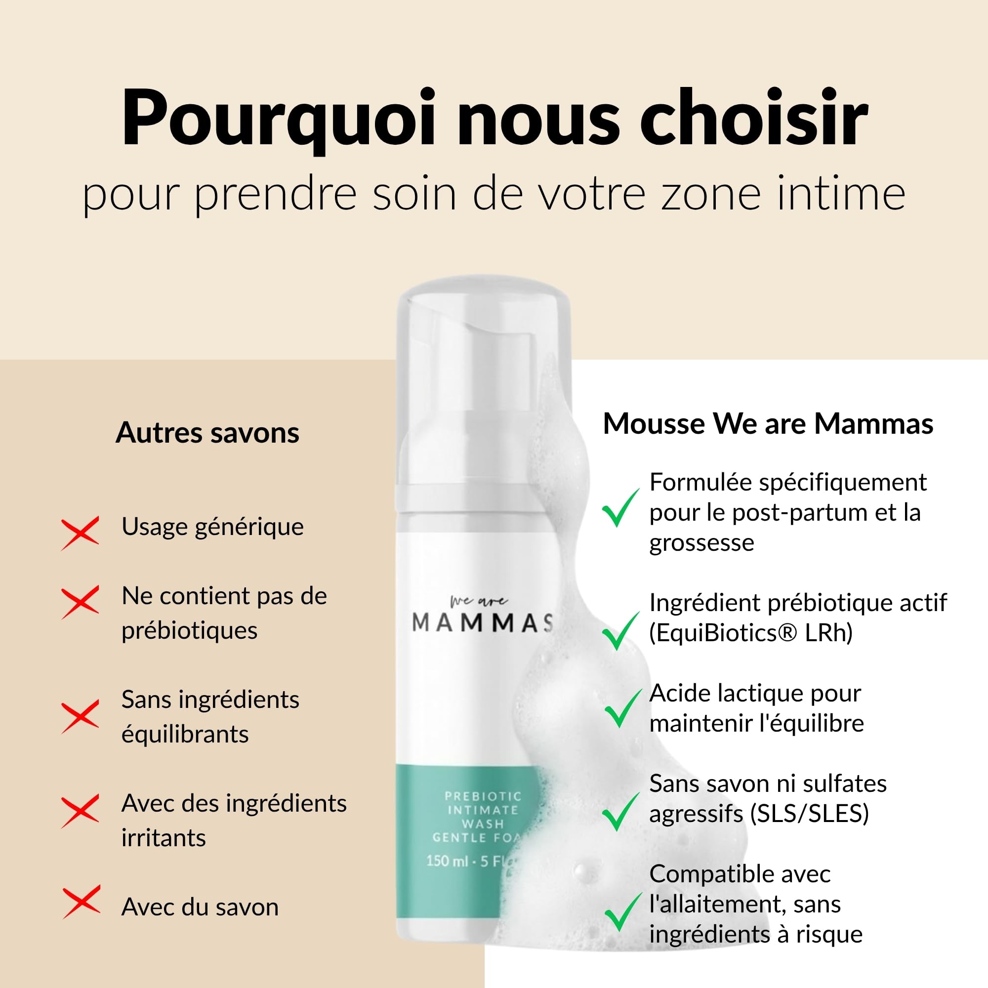 Pack soin périnéal post-partum : mousse prébiotique et spray botanique intime femme hygiène récupération intime nettoyage doux soulagement calme aloe vera hamamélis acide lactique pH équilibré flore