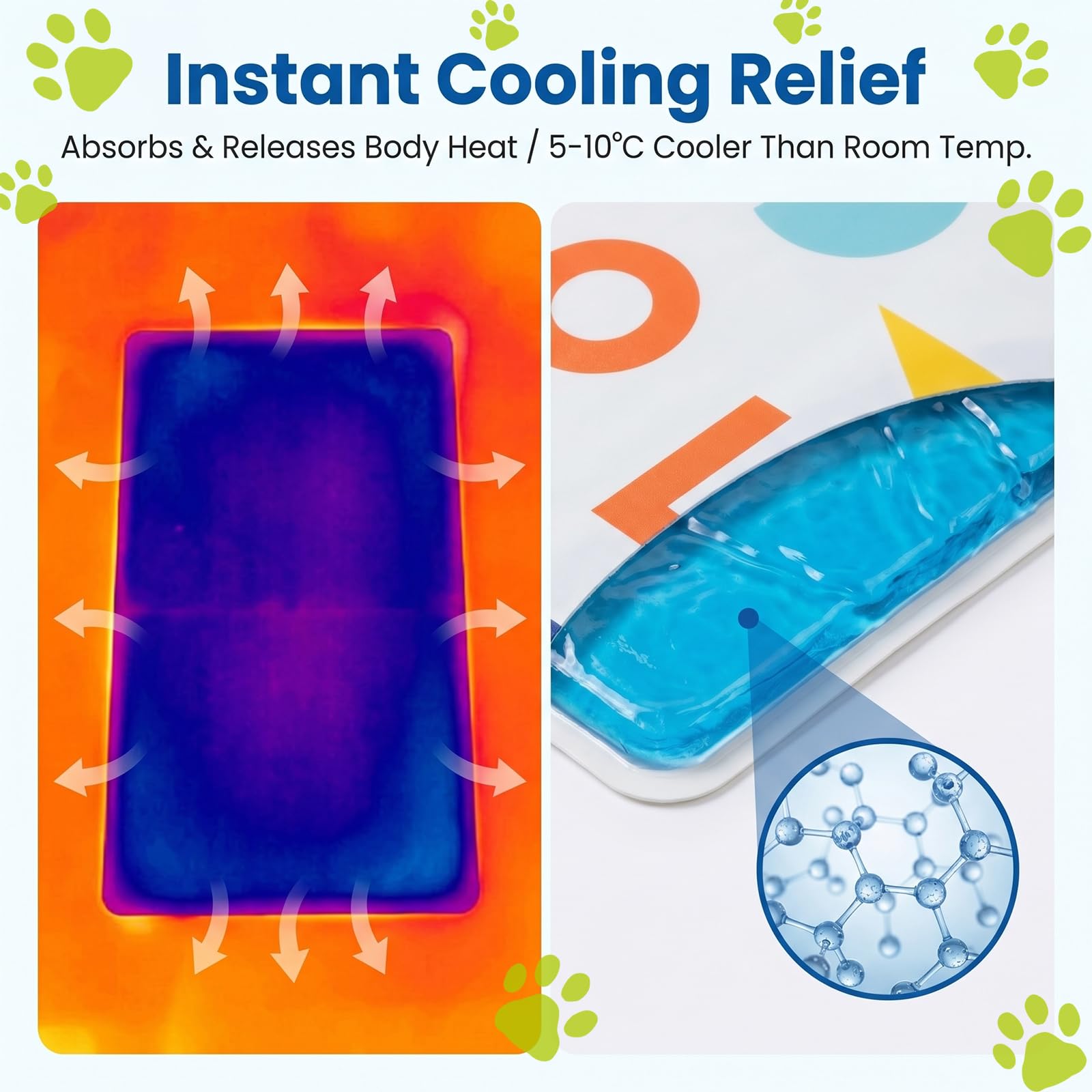 Tapis Rafraichissant Chien,Tapis rafraichissant pour chat,tapis de glace auto-refroidissant,Non Toxique-Reste Froid Plus Longtemps,tapis de refroidissement pour Chiens et Chats,40x50 cm,M,Blanc