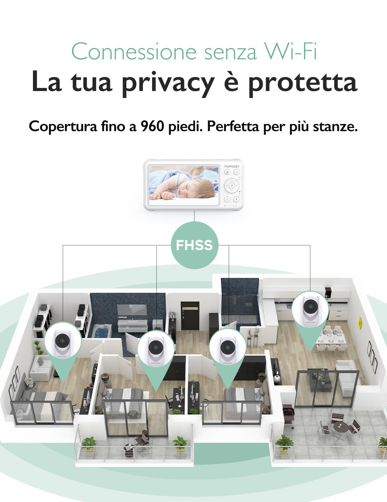 momcozy BM01 Baby Monitor Video e Audio 5'' 1080P, 5000mAh Batteria, 360°PTZ,Visione Notturna, Audio Bidirezionale, Sensore Temperatura, VOX, 300m, Supporto a Parete Incluso, Idea Regalo Nascita