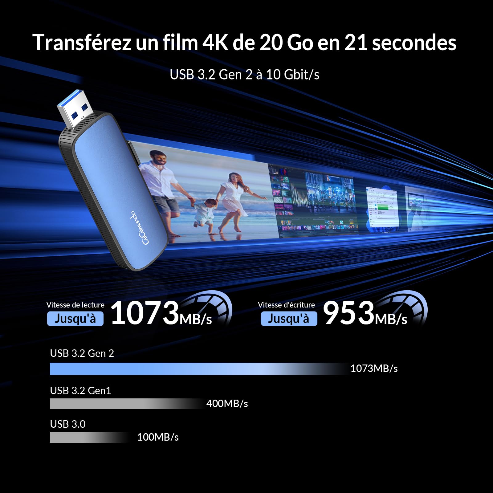 GiGimundo SSD Externe 128Go, Portable SSD Cle USB 3.2 Gen 2 Jusqu'à 1073 Mo/s, Double Ports & Design Push-Pull, USB-C + USB 3.2 External Solid State Drive pour iPhone 15/16/17, Android, Mac et Plus