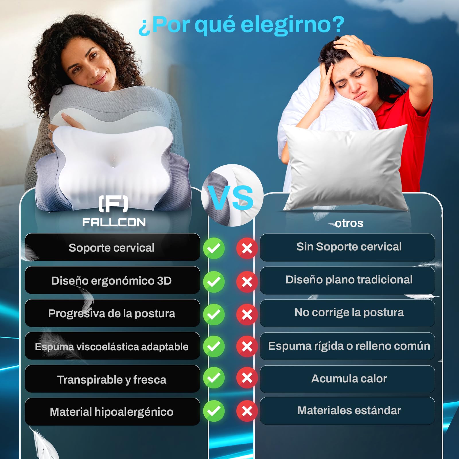 Almohada Cervicales y Cuello Premium | Almohada Cervical Viscoelástica Ergonómica 2 Alturas | Almohada Antironquidos Ortopédica para Dormir de Lado,Arriba y Abajo | Ice-Silk Transpirable
