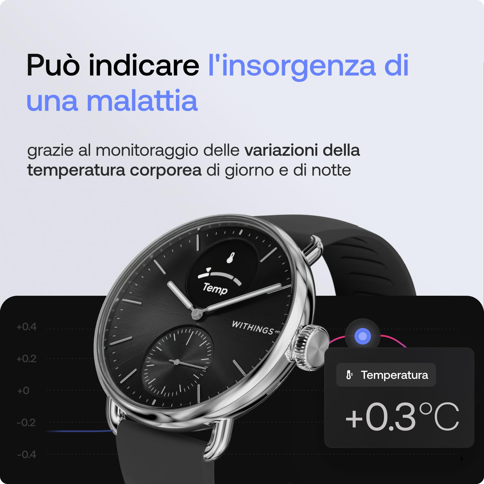WITHINGS ScanWatch 2, Smartwatch ibrido per la salute del cuore per uomini e donne - ECG, SpO2, monitoraggio temperatura, sonno, salute respiratoria, ciclo, batteria 30 giorni, per iOS e Android