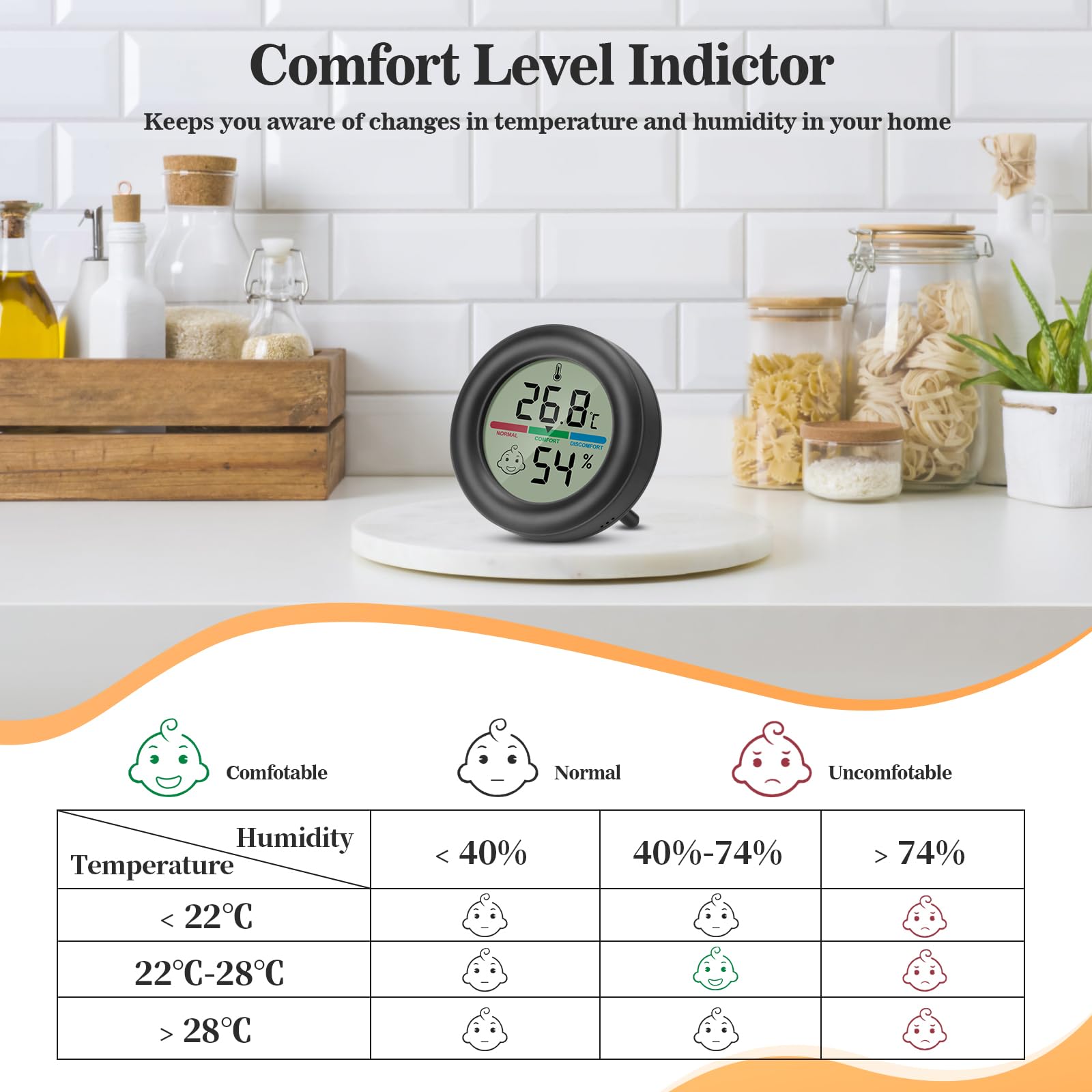 Thlevel Intérieur Hygromètre Thermomètre Température Humidité Testeur Numérique Portable avec Indicateur de Niveau de Confort et Support pour Bureau Cuisine Incubateurs 2 Pièces - 4