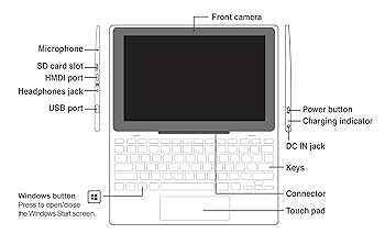 Windowsノート本体 NORA Amazon.co.jp: ノートパソコン【Win11 Pro