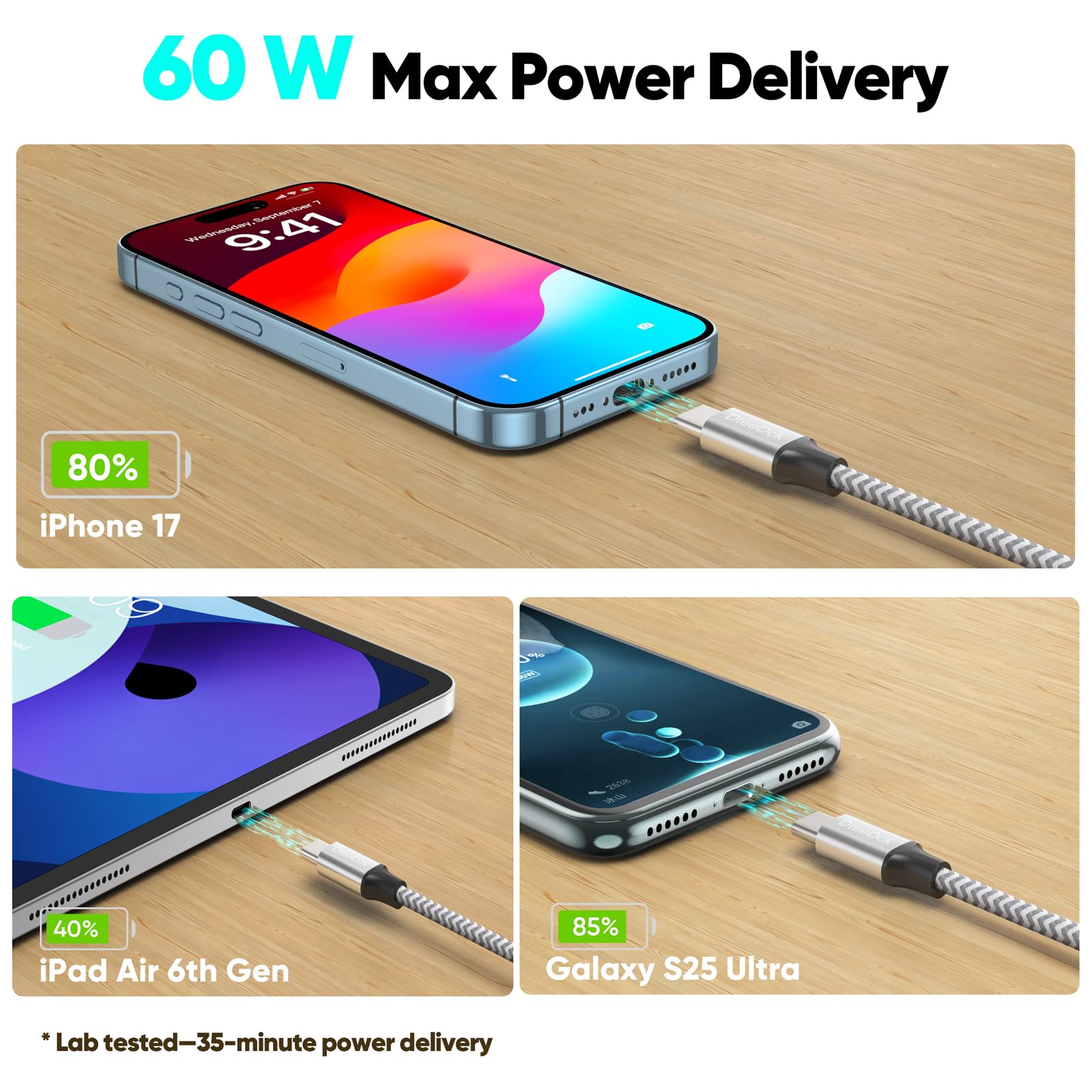 Cable USB C de 20 pies, largo de carga rápida de 2.4 A, cable USB C a USB-C, transferencia de datos USB 2.0 tipo C macho a macho para iPhone 16/15 Series, Galaxy S24/S23, Google Pixel 9/8/7
