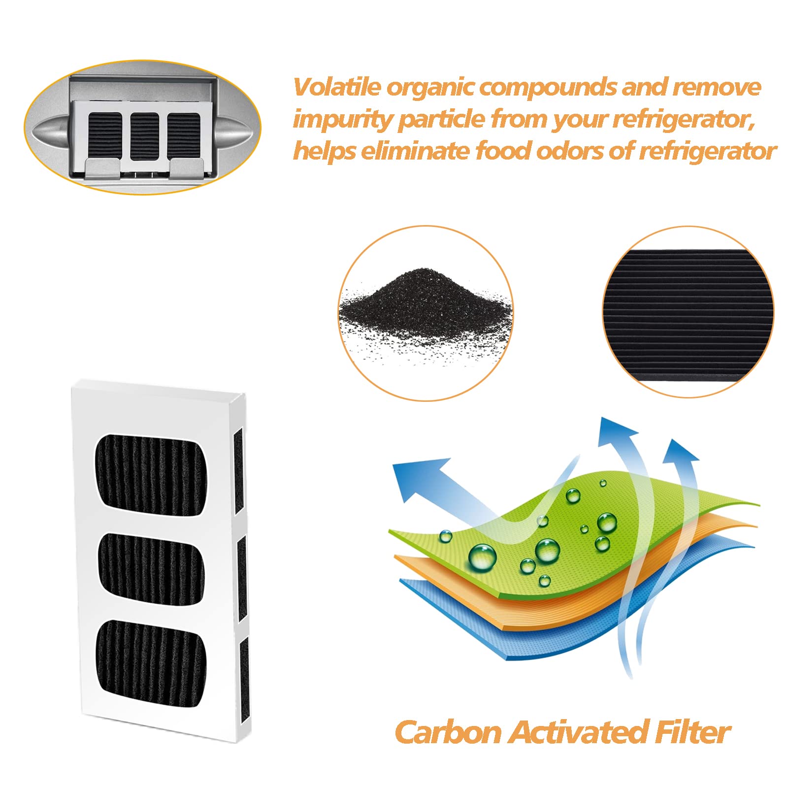 2 Pack PAULTRA2 PureAir Ultra II Air Filter Compatible With Frigidaire PAULTRA2 - Te Sheshi