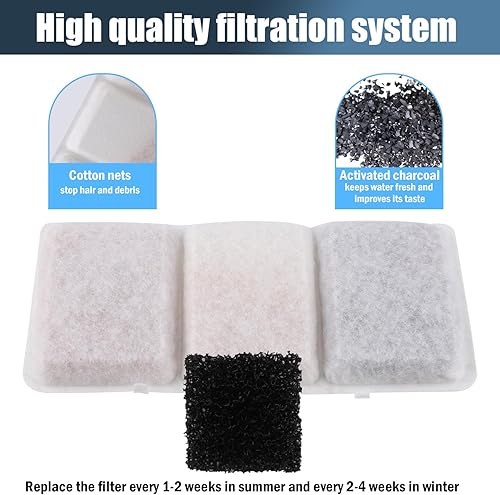 Miniatura 4 de 20 filtros de fuente para mascotas, filtro de agua de repuesto para Petory con paquete de 10 esponjas de repuesto para prefiltro de agua para