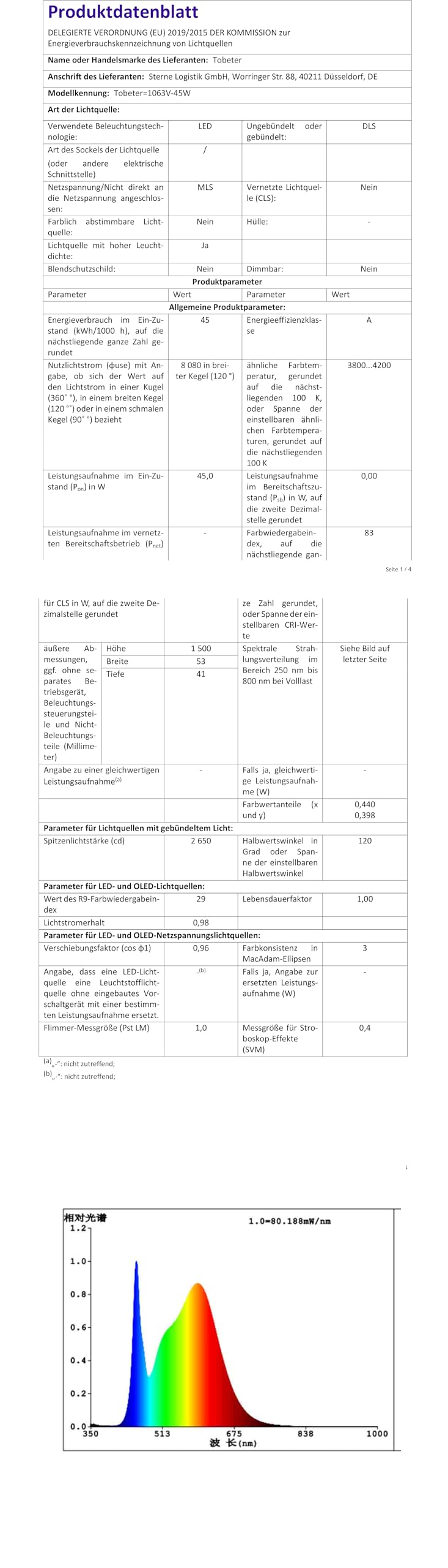 LED Feuchtraumleuchte 150cm mit Bewegungsmelder, 45W 4500LM LED Sensor Feuchtraumlampe im Reihenschaltung, IP65 Wasserfest Werkstattlampe für Keller Garage Feuchtraum, Neutralweiß 4000K