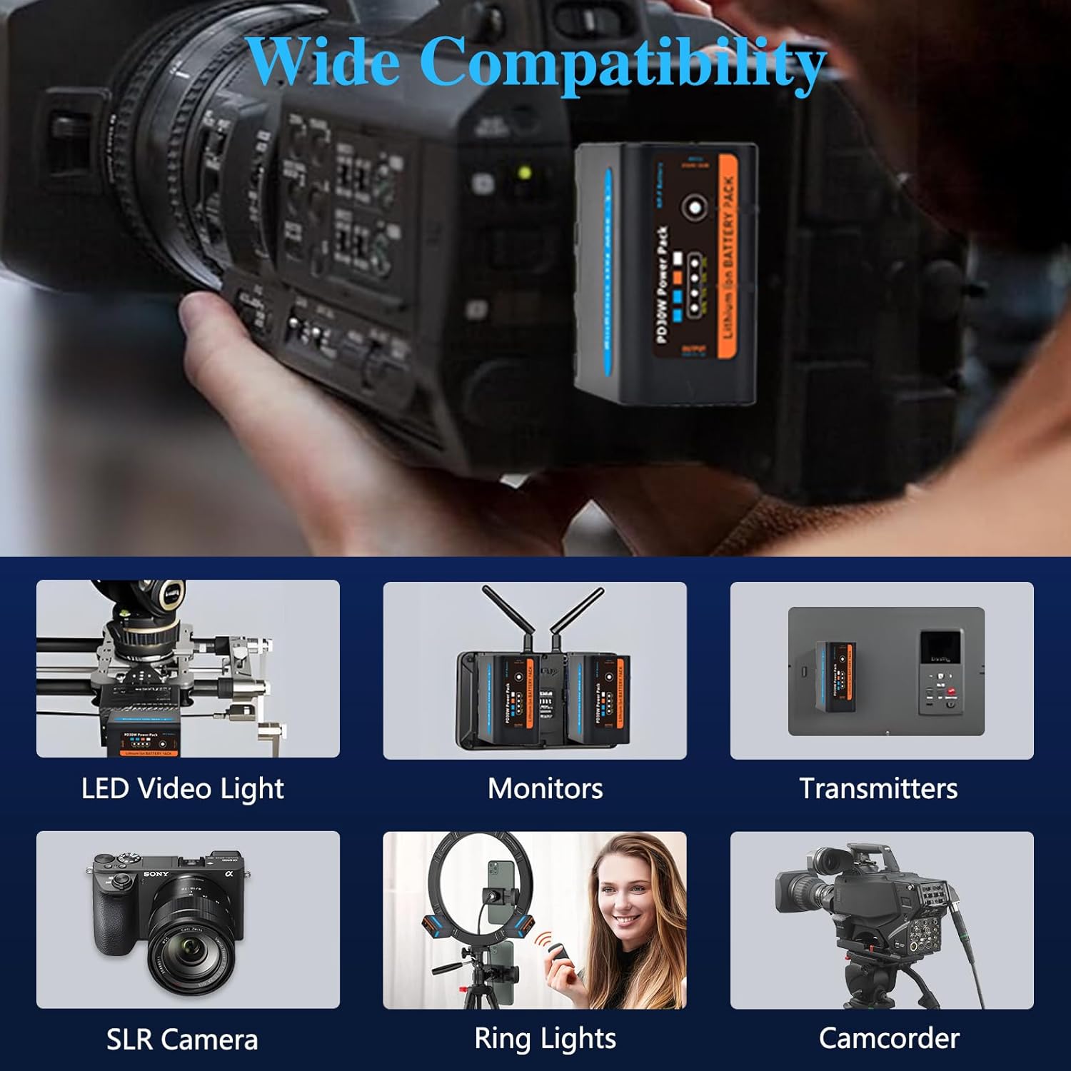 Pickle Power 10500mAh NP-F970 USB-C Battery, PD 30W Fast Charging Multifunctional Battery Pack for Sony FX3/A7 IV/A7S III, for Canon R5/R6, for Nikon Z8 for Monitor, LED Video Light, Camcorder