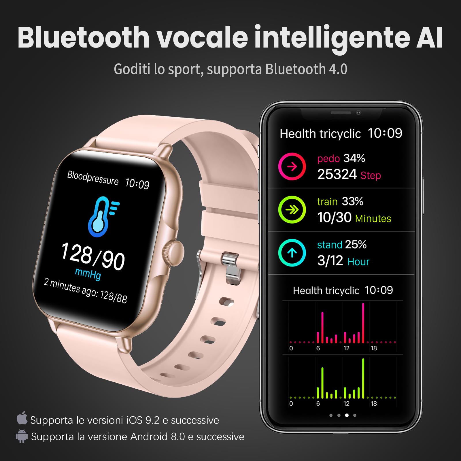 zaisia Smartwatch Uomo Donna, 1,85'' Orologio Fitness con Sonno Cardiofrequenzimetro, Smart Watch con Funzione di Notifica dei Messaggi e Chiamata, IP68 Impermeabile Tracker Fitness per Android iOS