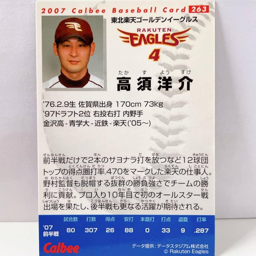 Amazon.co.jp: 東北楽天ゴールデンイーグルス 高須洋介'07 プロ