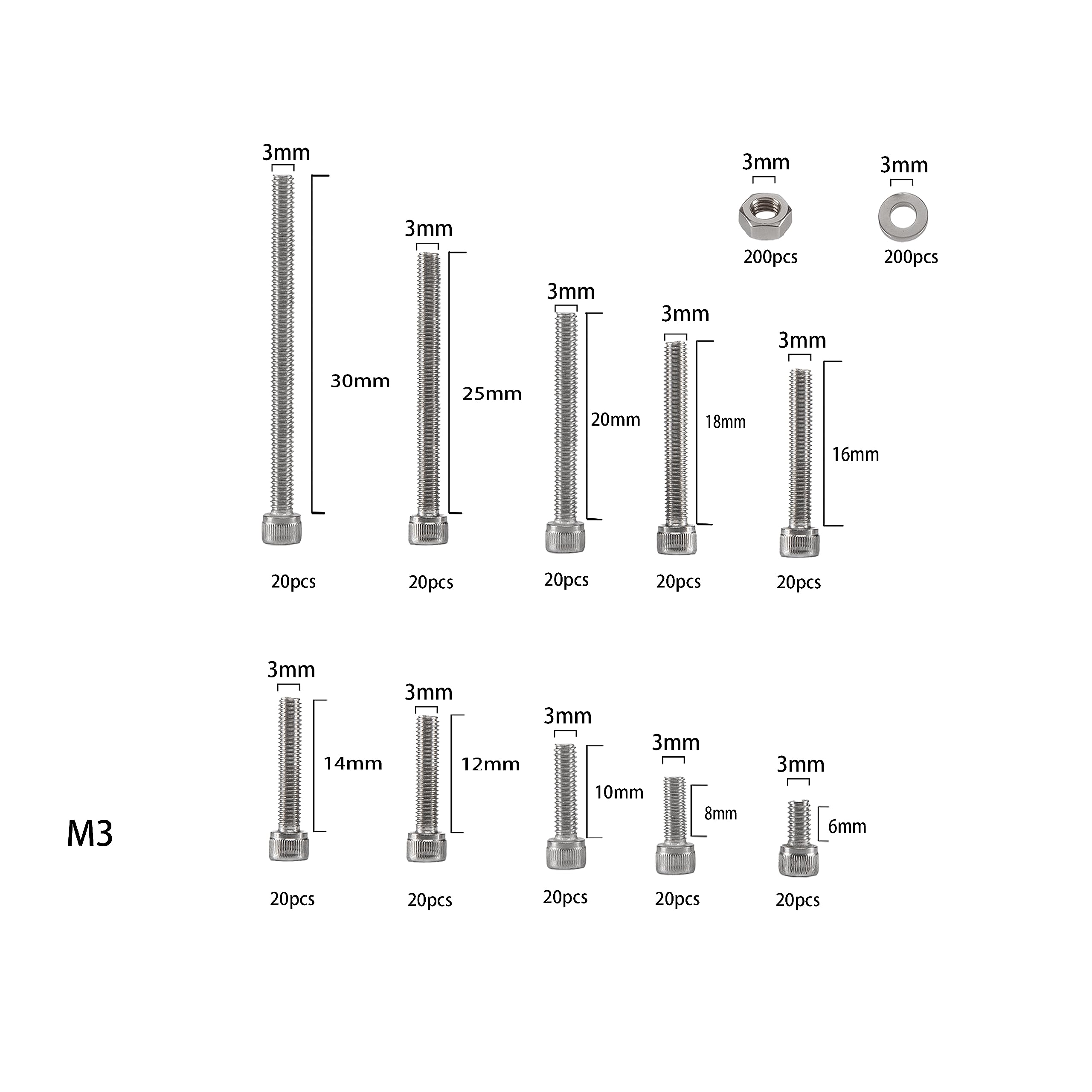 KOXXIAMOQ 600 Pcs M3 Bolts and Nuts Set, Hex Socket Head Cap Nuts and Bolts and Washers - Image 2