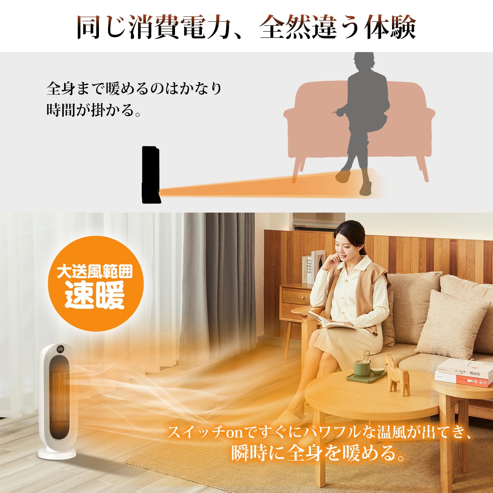 Amazon.co.jp: 『2025冬新型』 セラミックヒーター 【ECO知能恒温 節電
