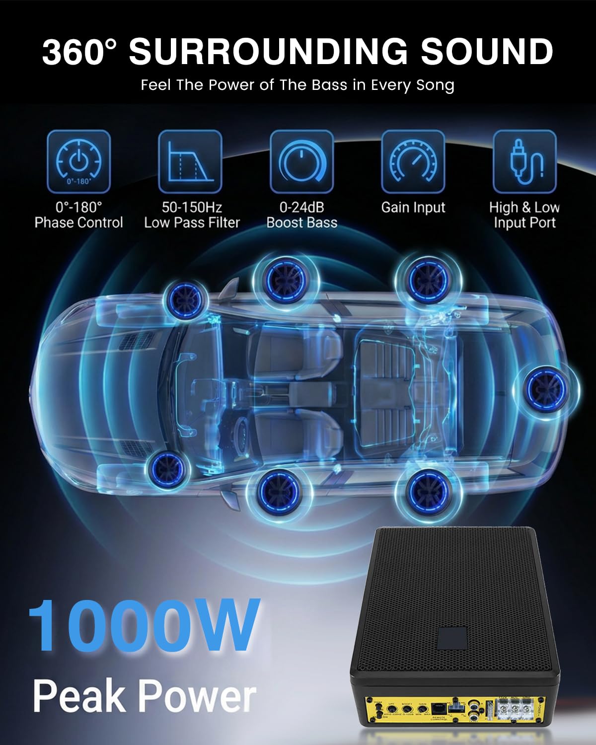 Subwoofer attivo 1000W Salvaspazio per Auto | Struttura compatta salvaspazio 1000W Bassi profondi, ingombro ridotto per Auto Musica e guida