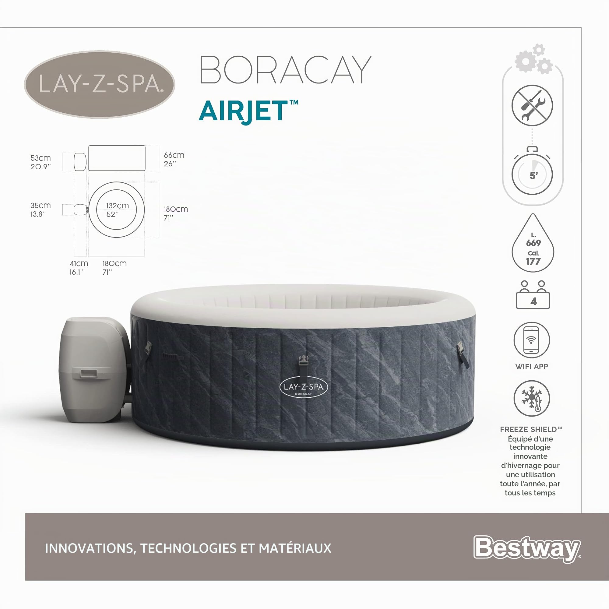 71" x 26"/1.80m x 66cm Boracay AirJet