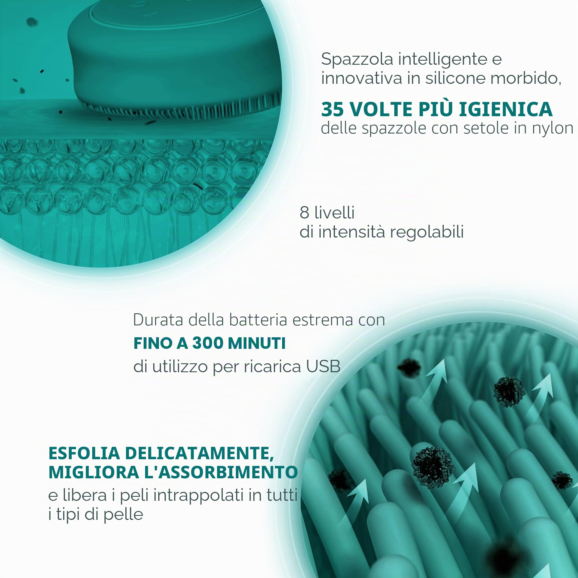 FOREO LUNA 4 body, spazzola corpo massaggiante, Dispositivo detergente ed esfoliante corpo, Scrub corpo per peli incarniti, Trattamento per linfodrenaggio, Ricaricabile con USB, Lavender