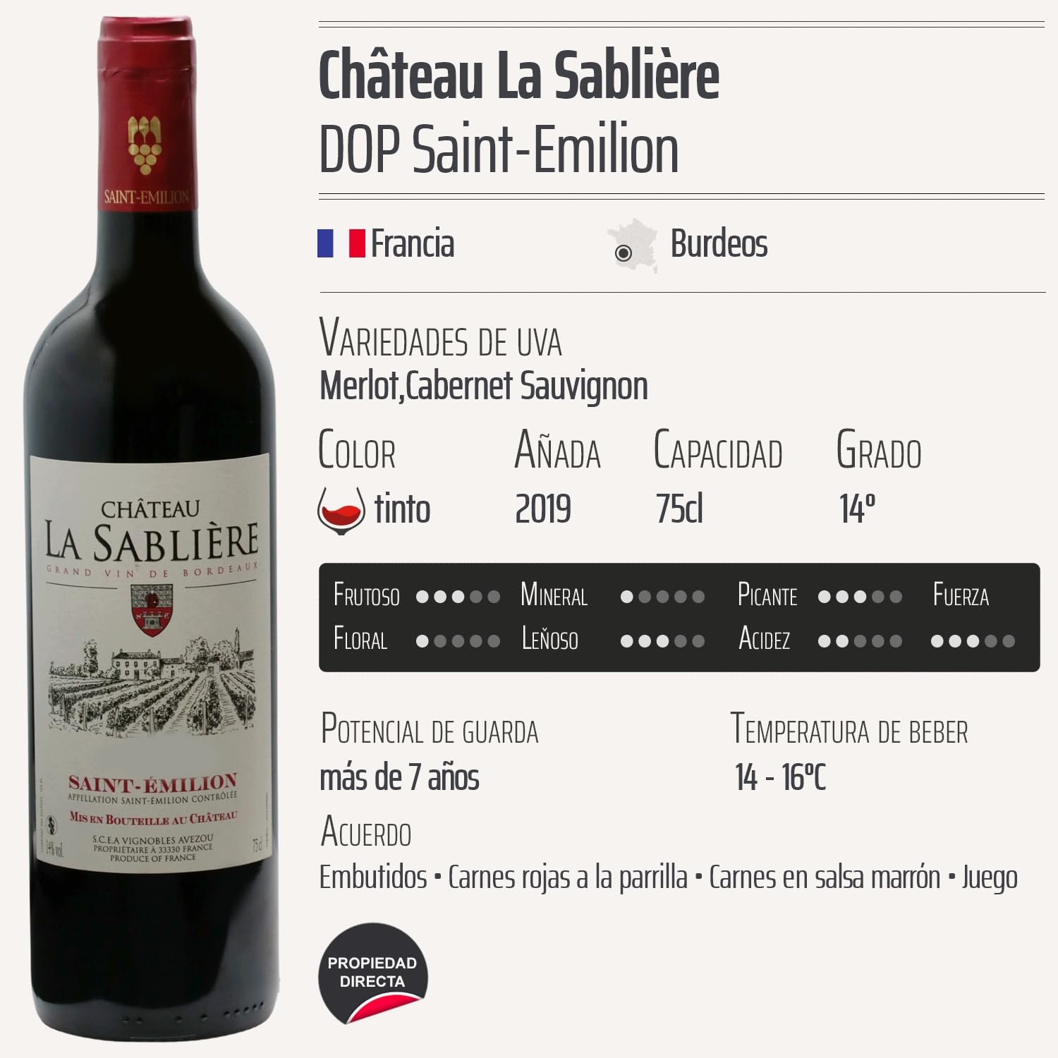 Château La Sablière Saint-Emilion tinto 2019 - DOP - Burdeos - Francia - Variedades de uva Merlot,Cabernet Sauvignon - 6x75cl