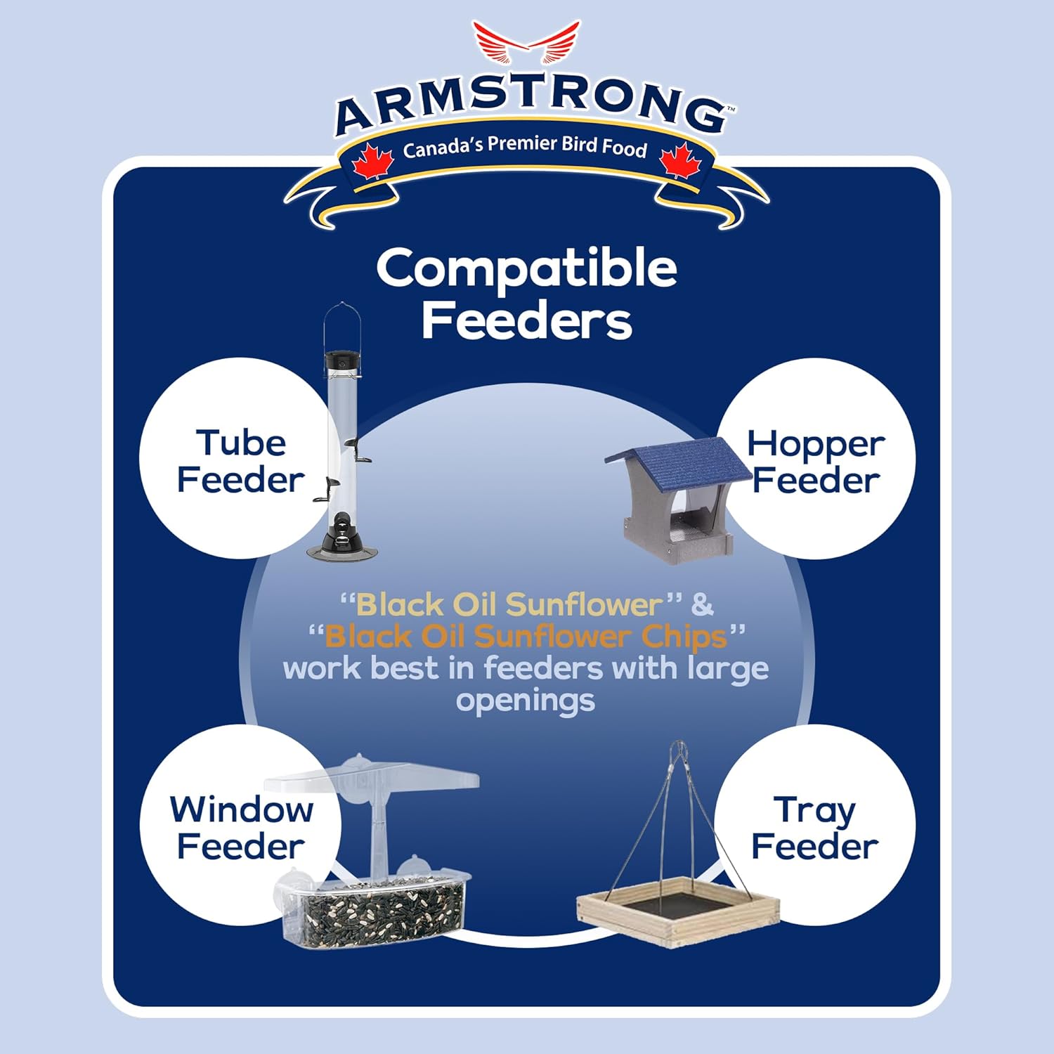 Armstrong Wild Bird Food Combo Pack Black Oil Sunflower Bird Seed, 25 Pounds and Black Oil Sunflower Chips, 4 Pounds Ideal for Outside Feeders