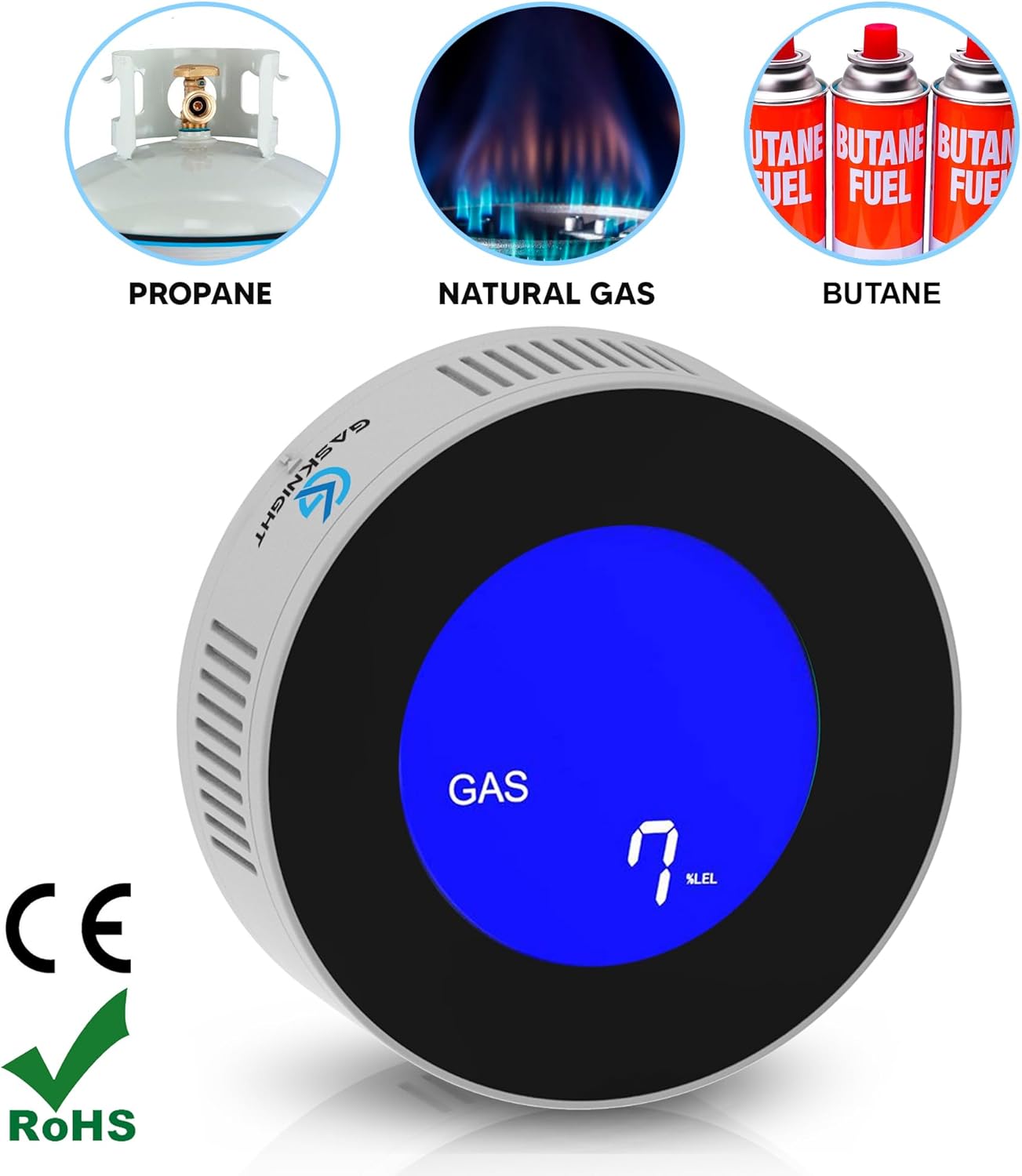 GasKnight II Natural Gas Detector + Propane Detector with LCD Screen. Wall Mountable with 6 Ft. Cord. Combustible Gas Detector. Plug-in Natural Gas Alarm, Gas Leak Sensor Explosive LPG, LNG, Methane - Image 2