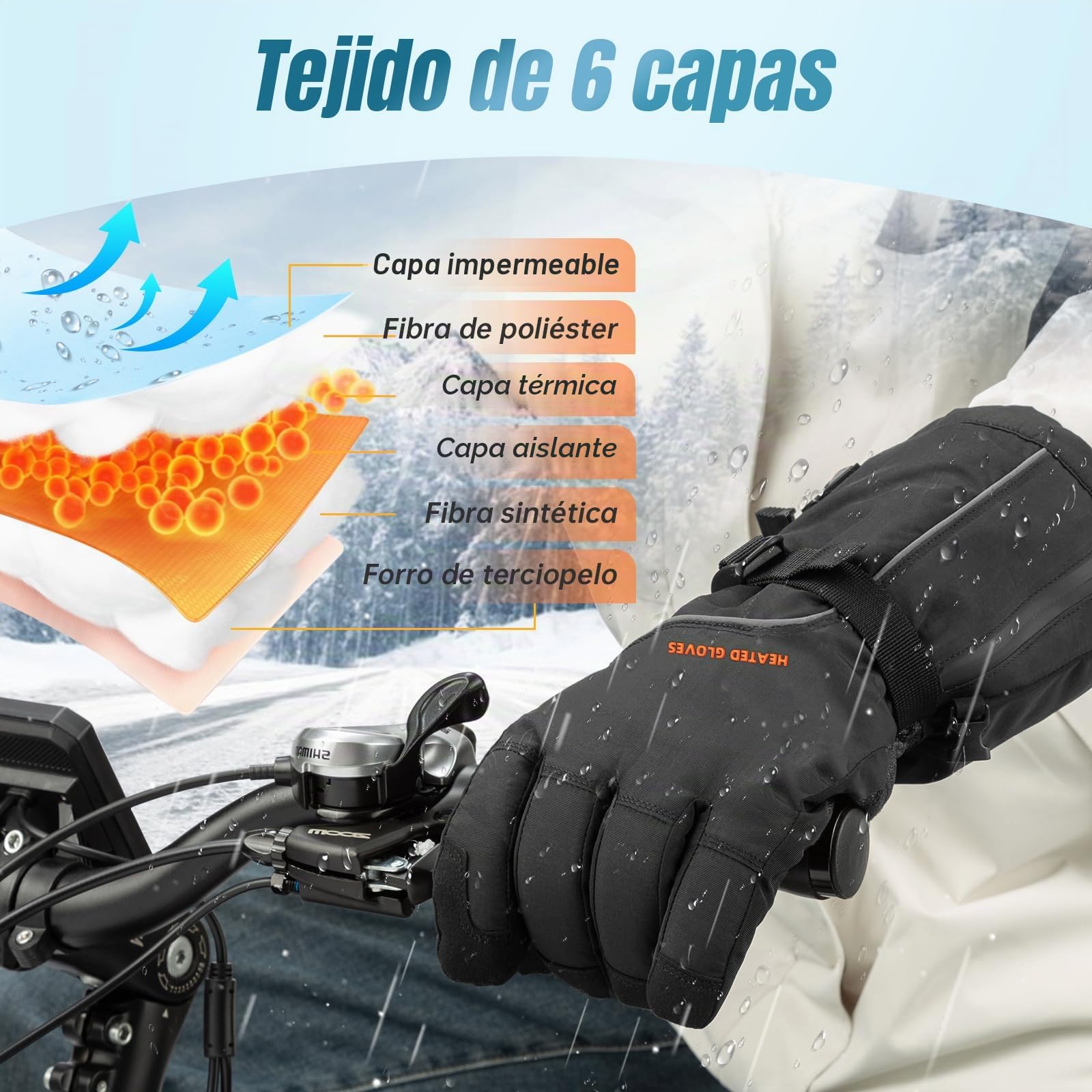 Guantes Calefactables para Mujer Hombre, guantes calefactables Moto con Pantalla Táctil, Resistente al Agua y Antideslizante guante calefactables con Bateria para Trabajos al Aire Libre,Esquí,Raynaud