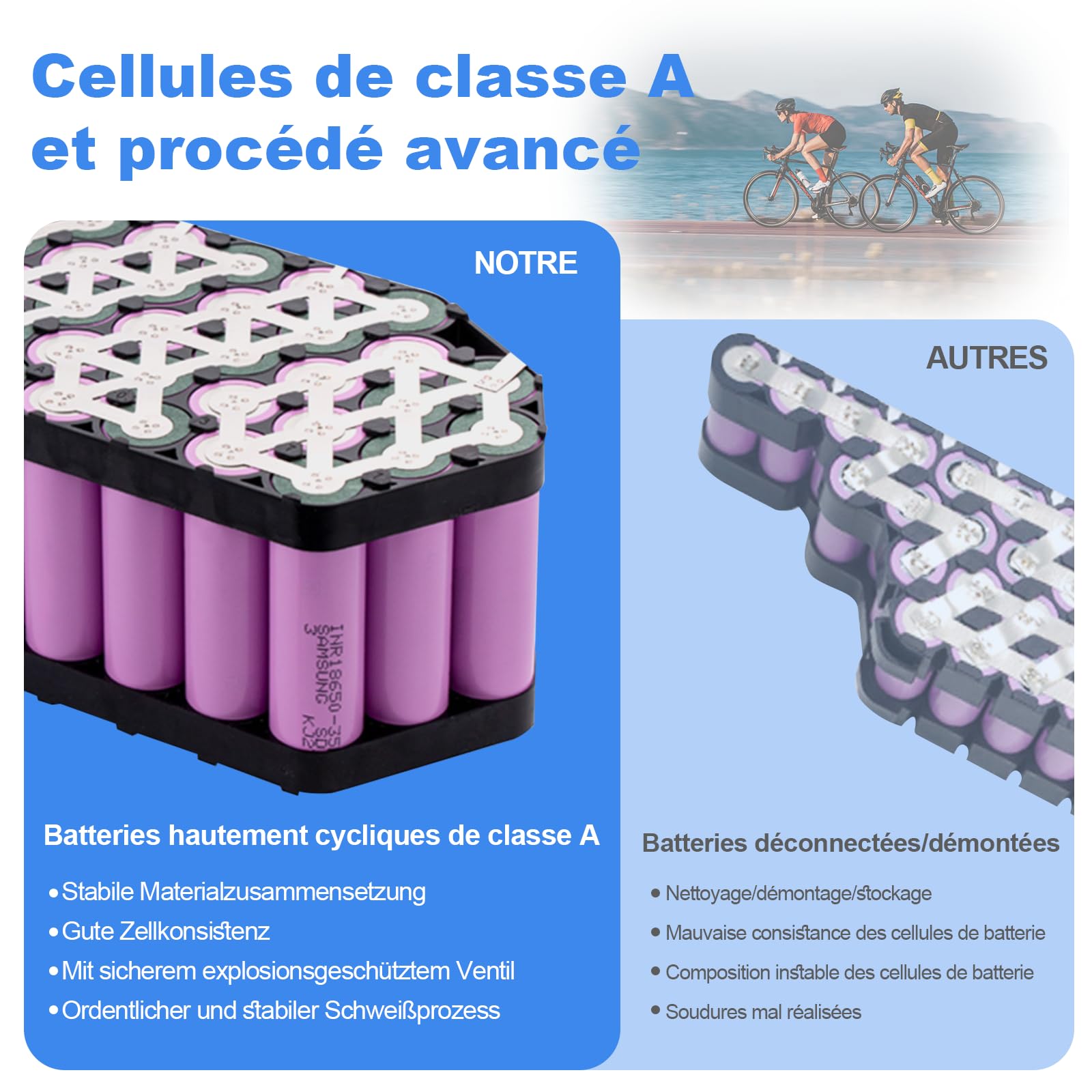 36V 20Ah Batterie Velo Electrique, Batterie vélo électrique avec BMS 20A, Batteries 36v Lithium ION pour Roue de Conversion Bafang 250W-550W et Autres vélos électriques