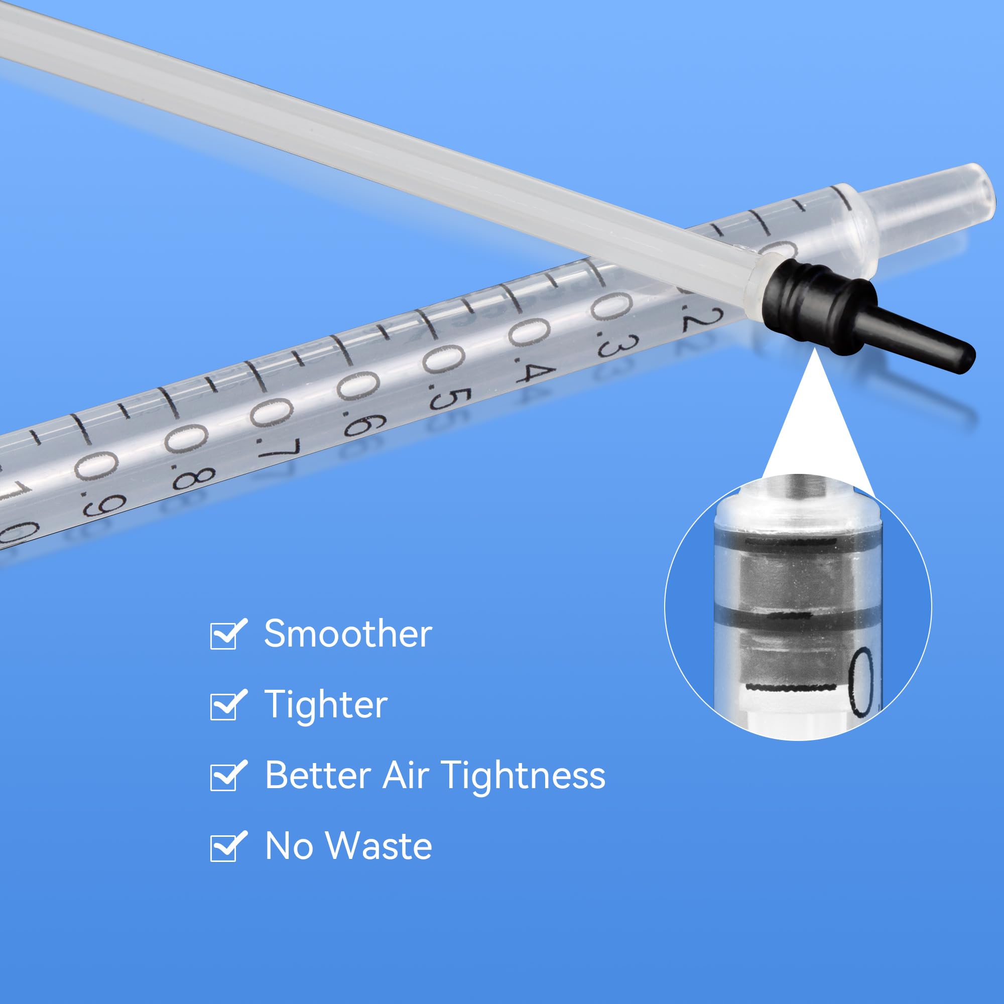 ProtectX 50 sztuk strzykawek 1 ml/cc z igłą 25G, jednorazowa strzykawka Luer Slip do laboratoriów naukowych, przemysłowe dozowanie artykułów dla zwierząt i zwierząt domowych, pakowane pojedynczo