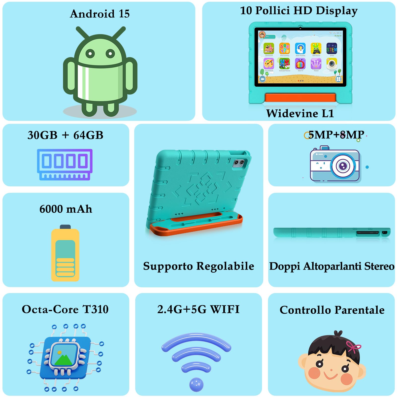 Titolo SEO: ZIOVO Tablet per Bimbi - Tavola con Cuscinetto EVA Verde - Dettaglio