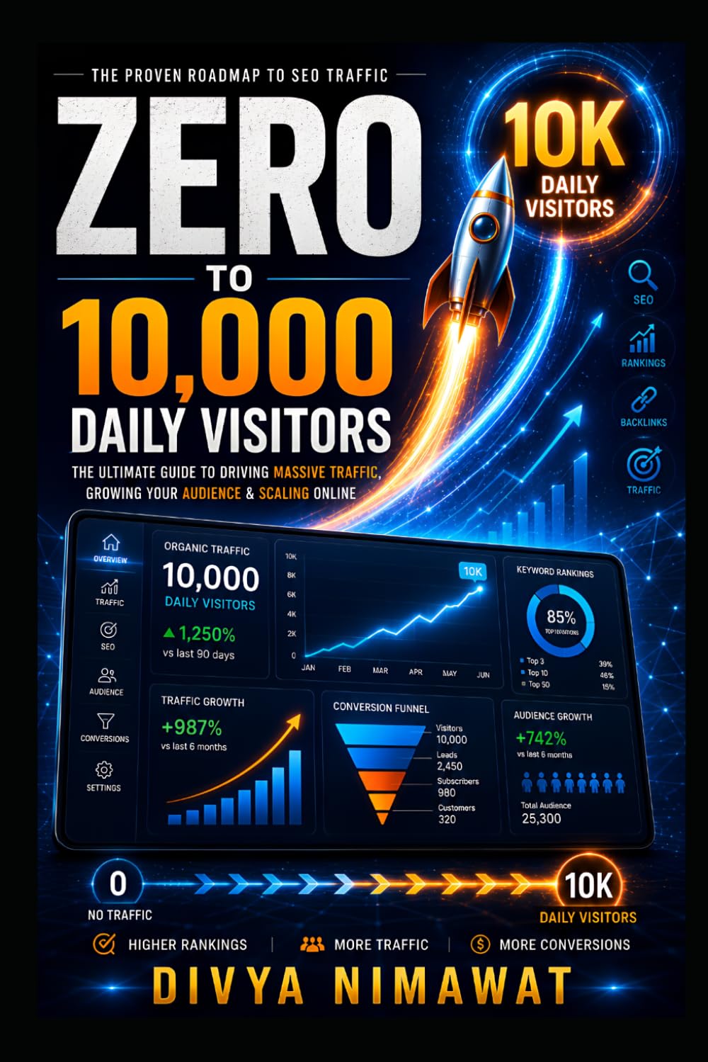 From Zero to 10,000 Visitors a Day: A Step-by-Step Blueprint for Building Traffic, Growing an Audience, and Creating Online Income