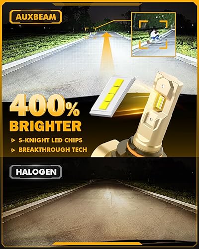 Miniatura 4 de Auxbeam Bombillas LED antiniebla 9006 HB4, bombillas LED de la serie Q20-SE 2024, bombillas halógenas reales 11 tamaño mini 16000LM 400% más