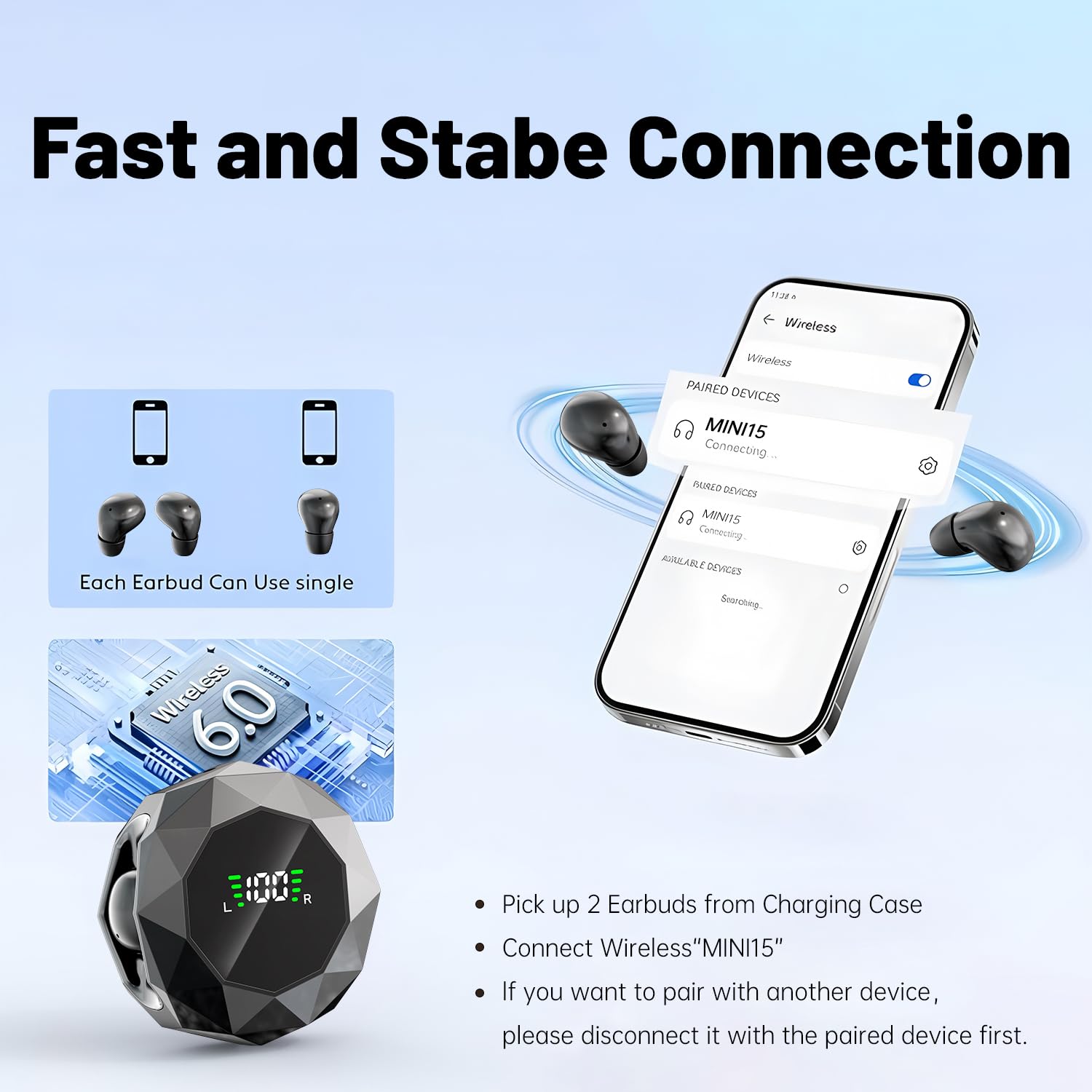 Mini auriculares invisibles inalámbricos Bluetooth de perfil bajo, auriculares ocultos discretos para el trabajo, auriculares pequeños, auriculares invisibles para dormir para canales