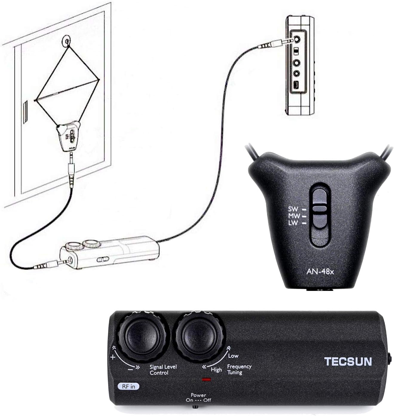 AN-48X Indoor Active Loop AM/LW/SW Radio Antenna