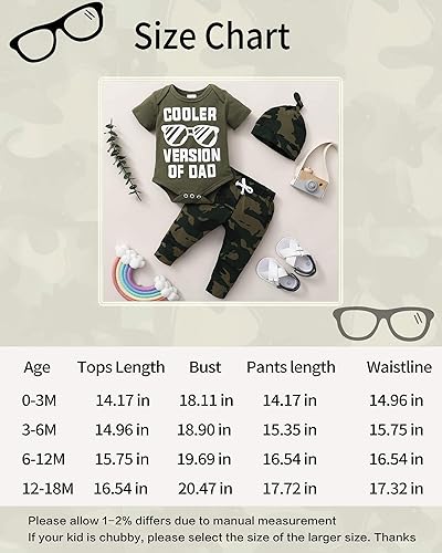 Miniatura 6 de NZRVAWS Conjunto de ropa para bebé recién nacido, ropa de bebé niño 0 3 6 9 12 18 meses