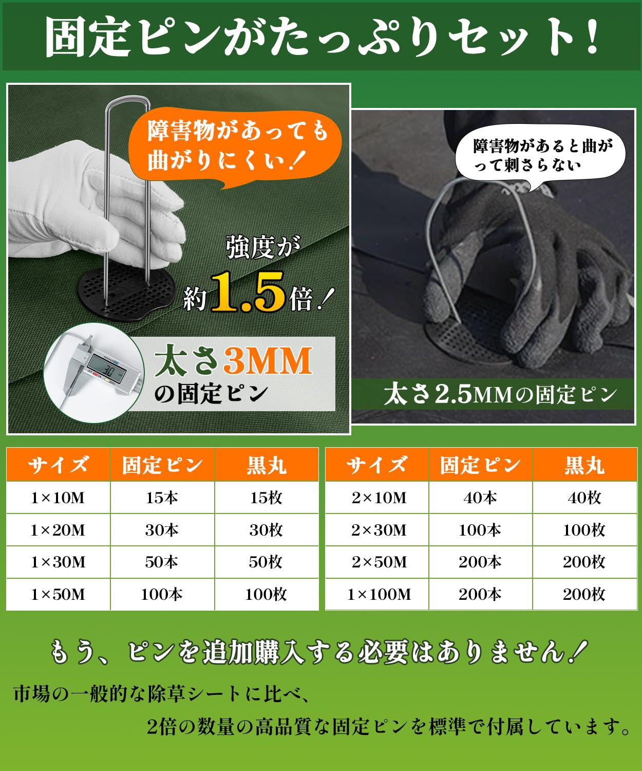 Amazon | XiaZ 防草シート 10年耐久 150gPET素材 1m×100m 厚手不織布